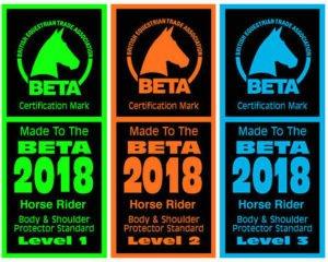 Everything You Need To Know About Body Protectors Our Guide Naylors