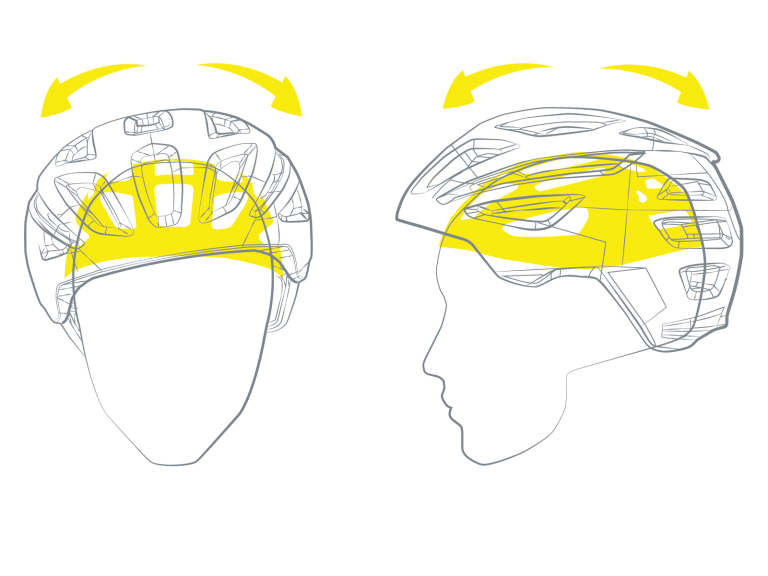 Image source: www.mipsprotection.com