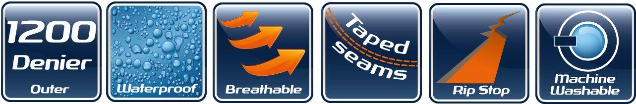 Tempest Plus Turnout Rugs