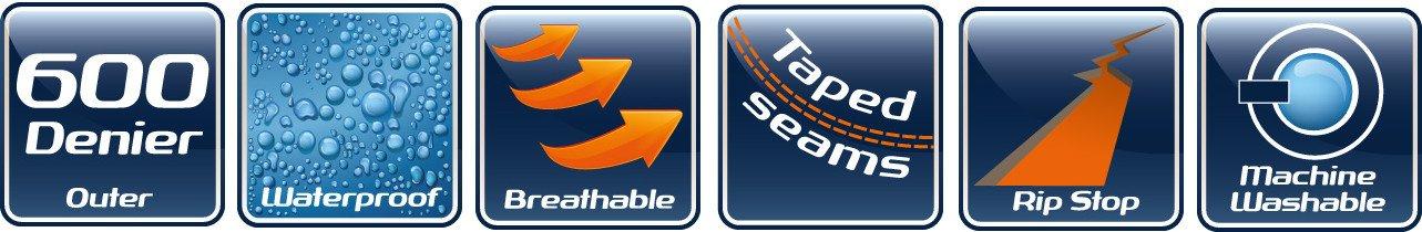 Highlands Original Turnout Rugs