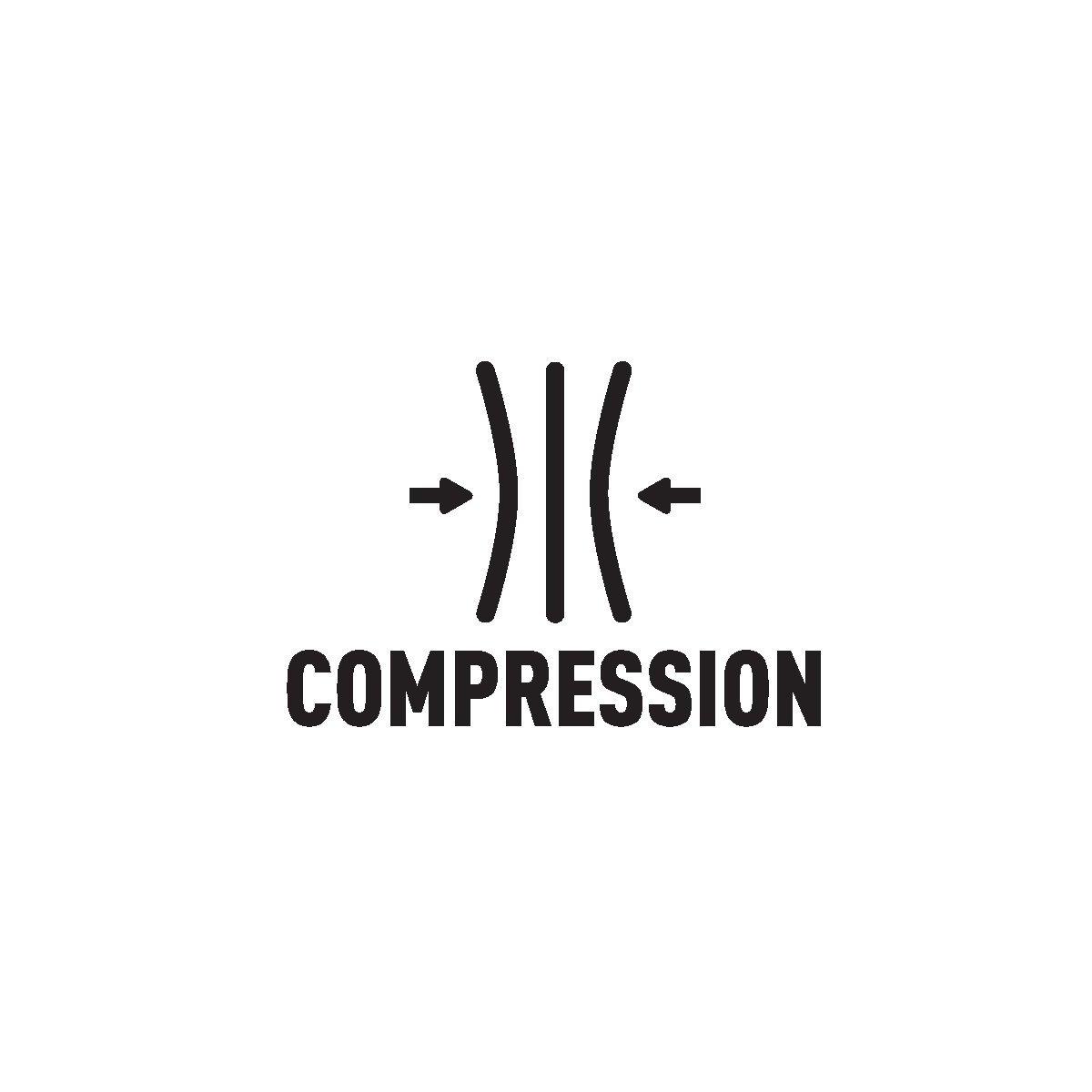 Compression