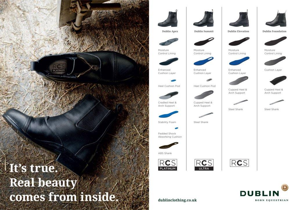 Dublin Footwear Collection Table