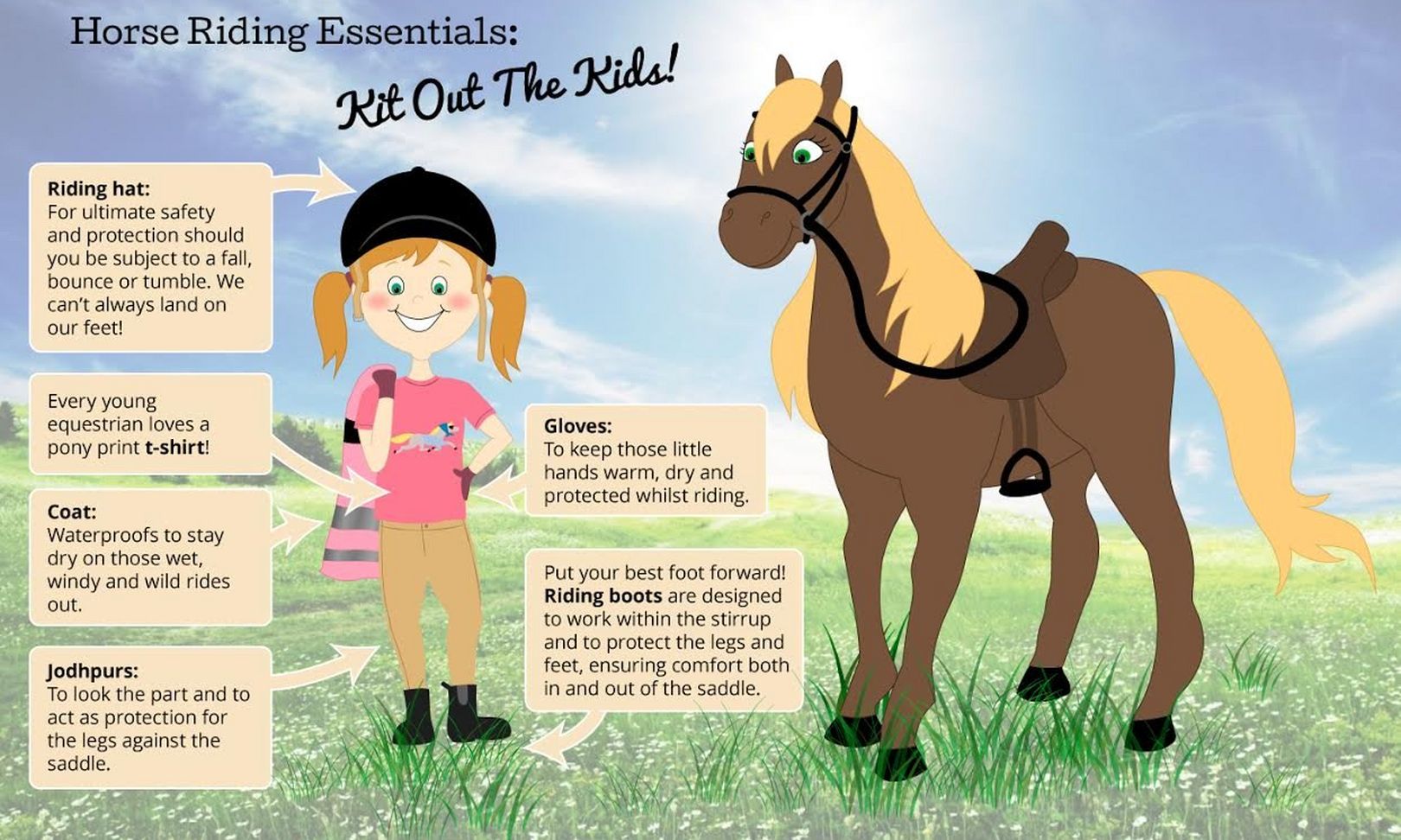 Kids Horse Riding Clothes. The Essentials
