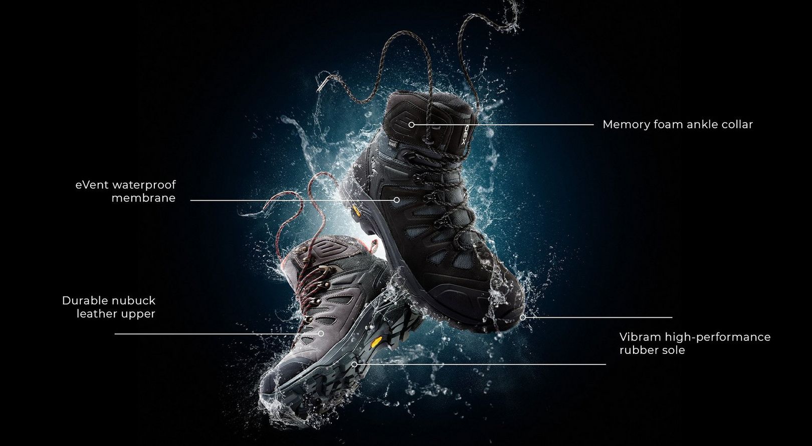 an infographic highlighting the main features of OEX Crusade walking boots