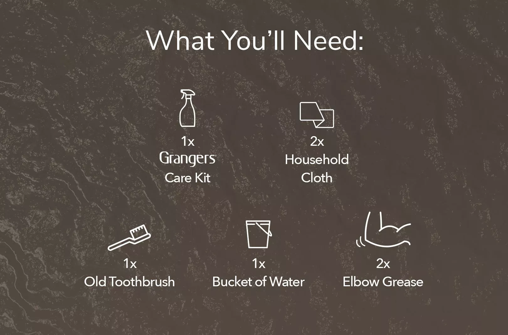Nikwax Tech Wash