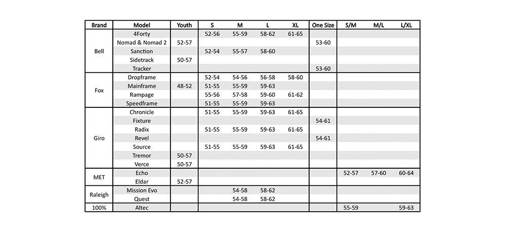 Helmet Size Guide