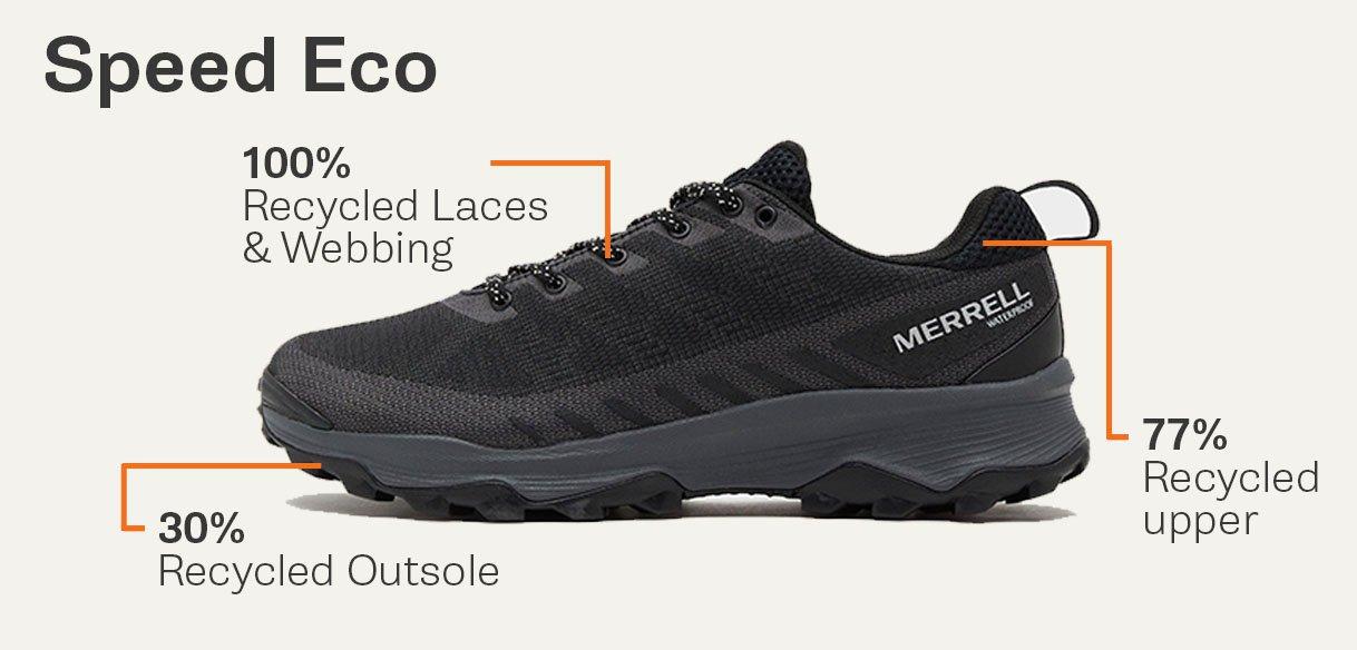 Go outdoors merrell hot sale walking shoes