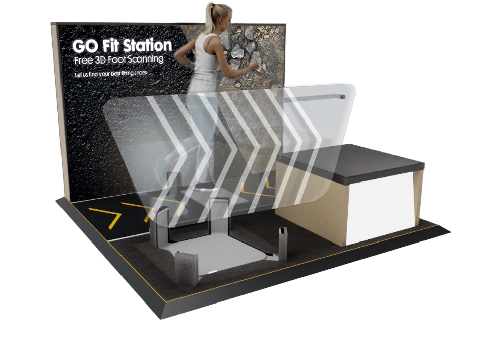 Gait Analysis Equipment