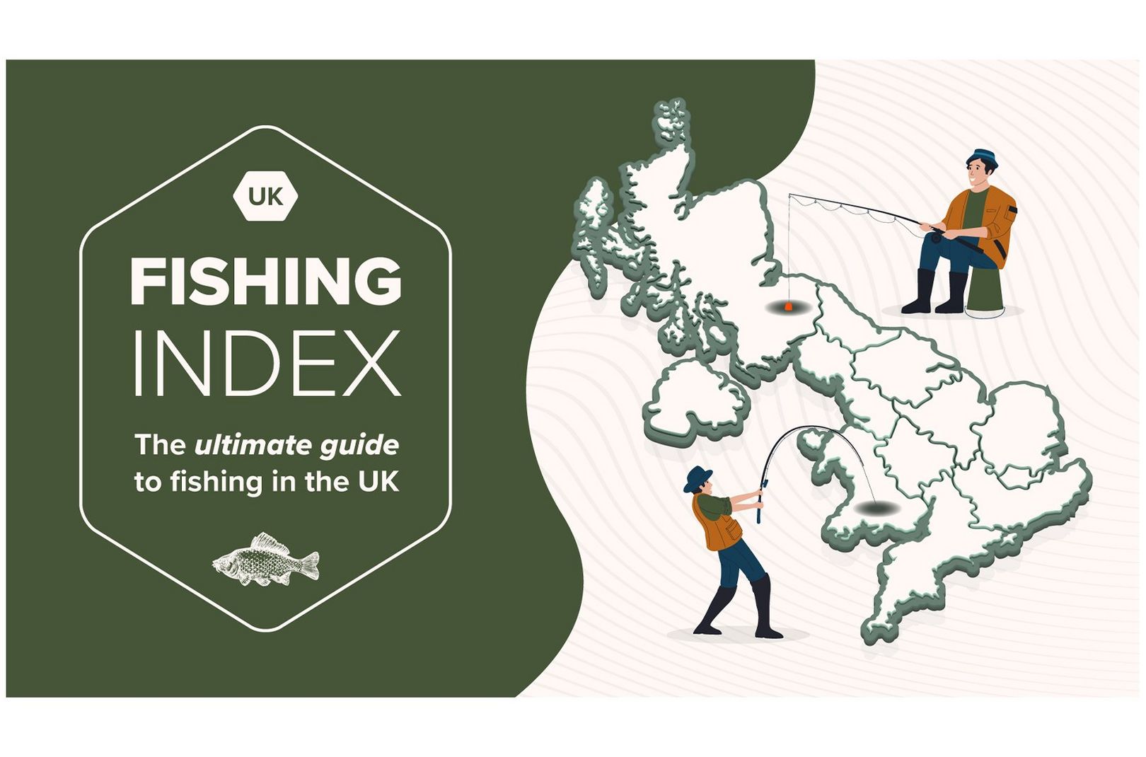 Talking Tackle: UK Fishing Index