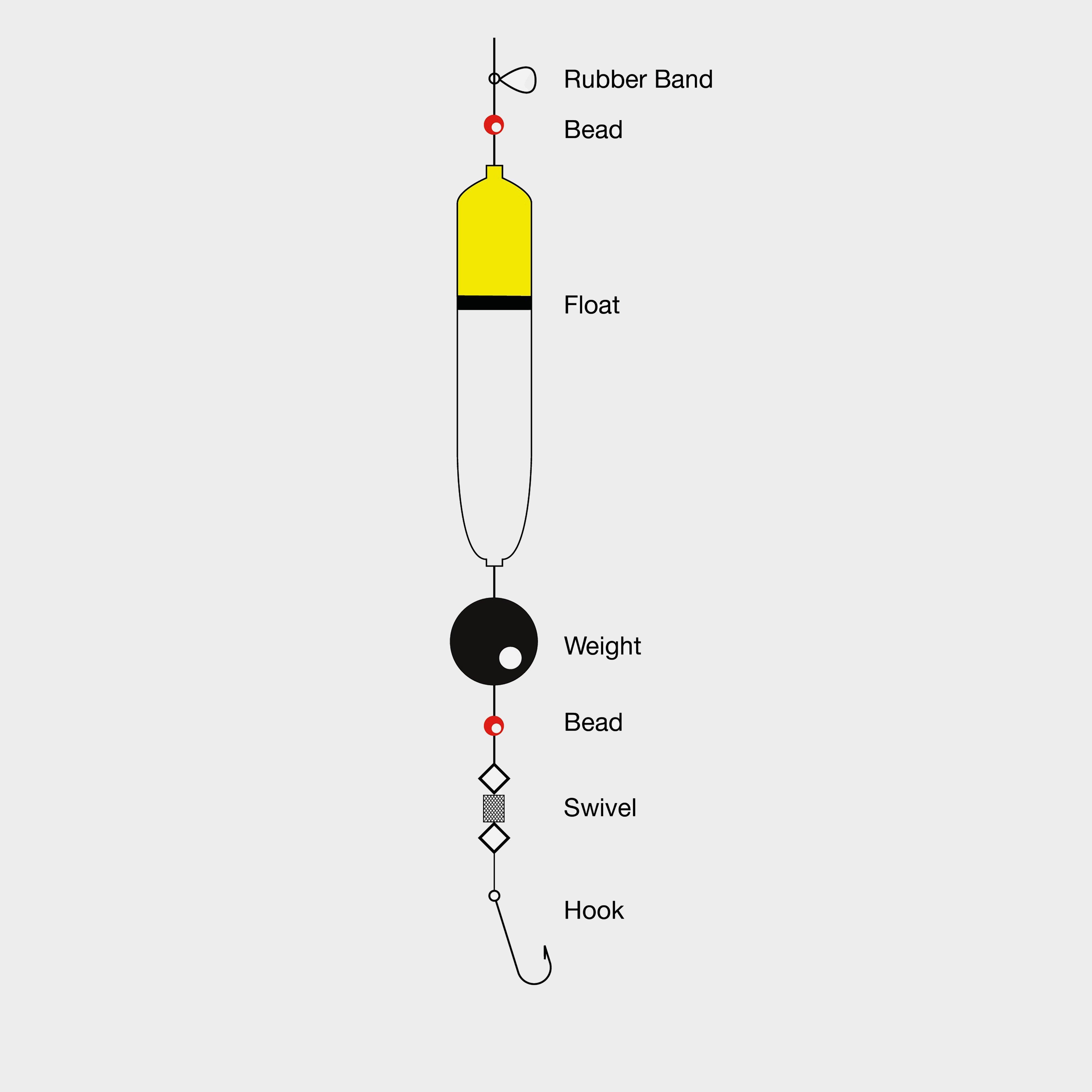 Image of Tronix 1 Hook Clipped Rig (Size 1/0) - 3/0, 3/0