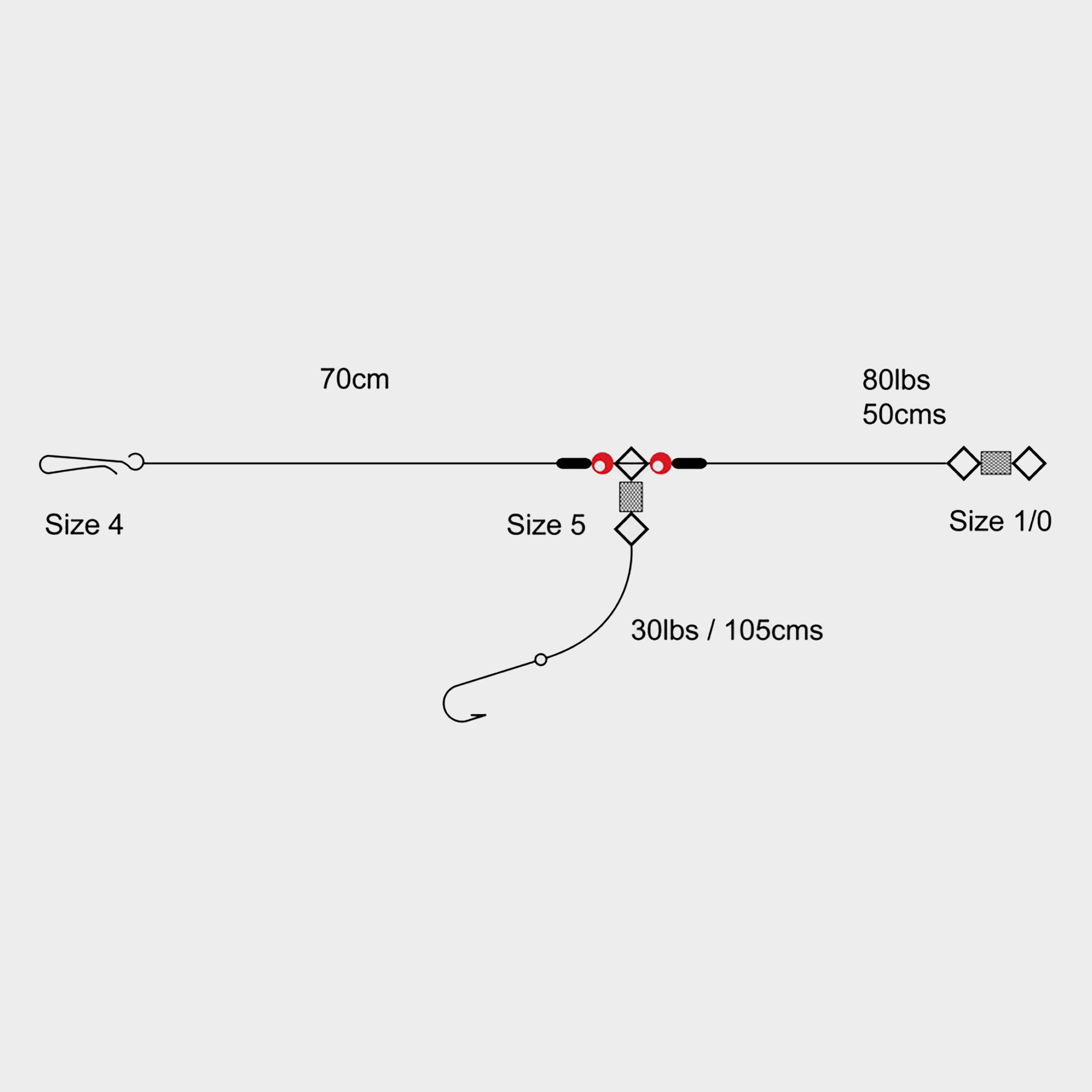 Image of Tronix 2 Hook Clipped Rig (Size 1), 1