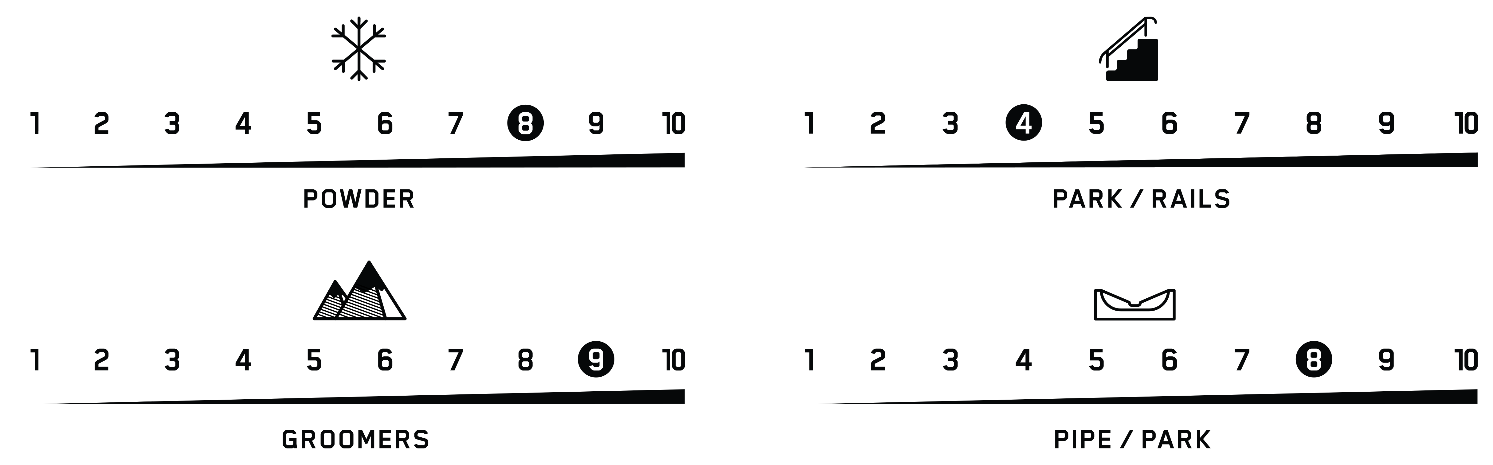 terrain performance commonwealth