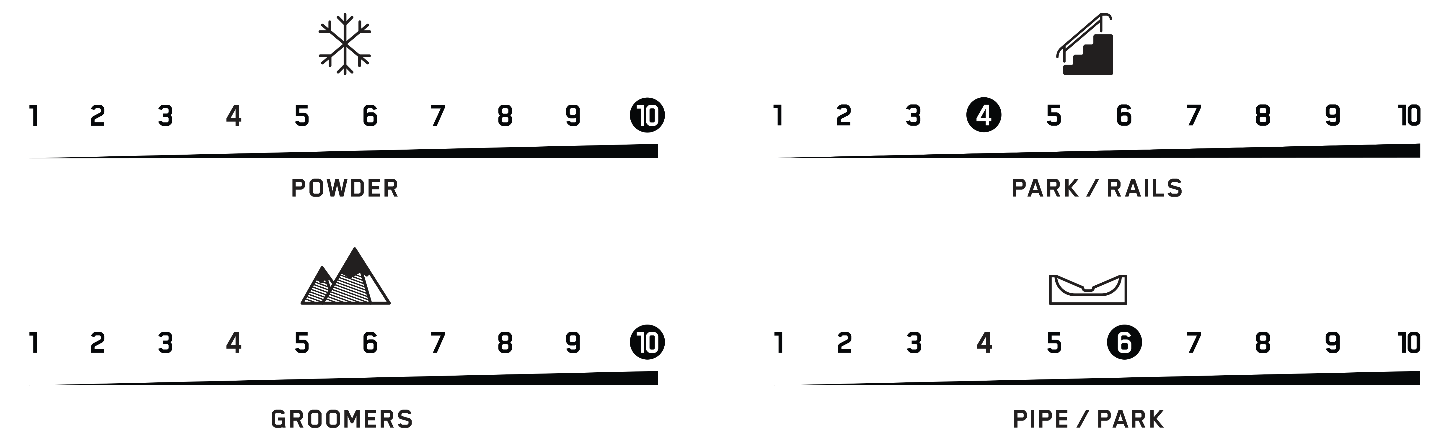 terrain performance excavator
