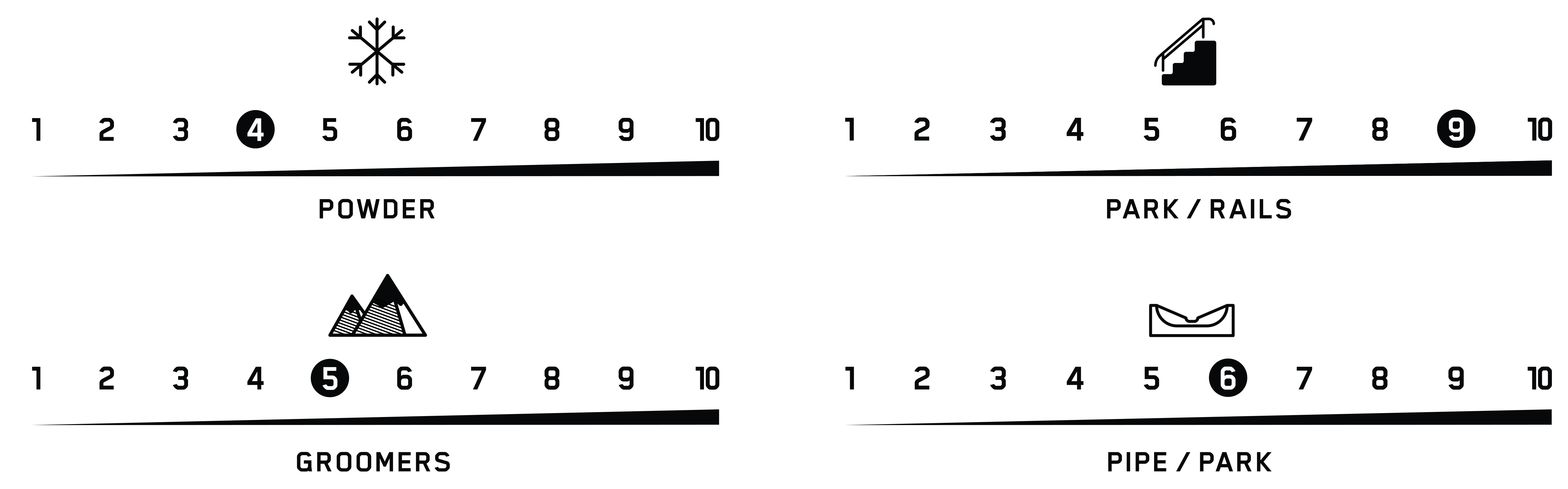 terrain performance lime lite