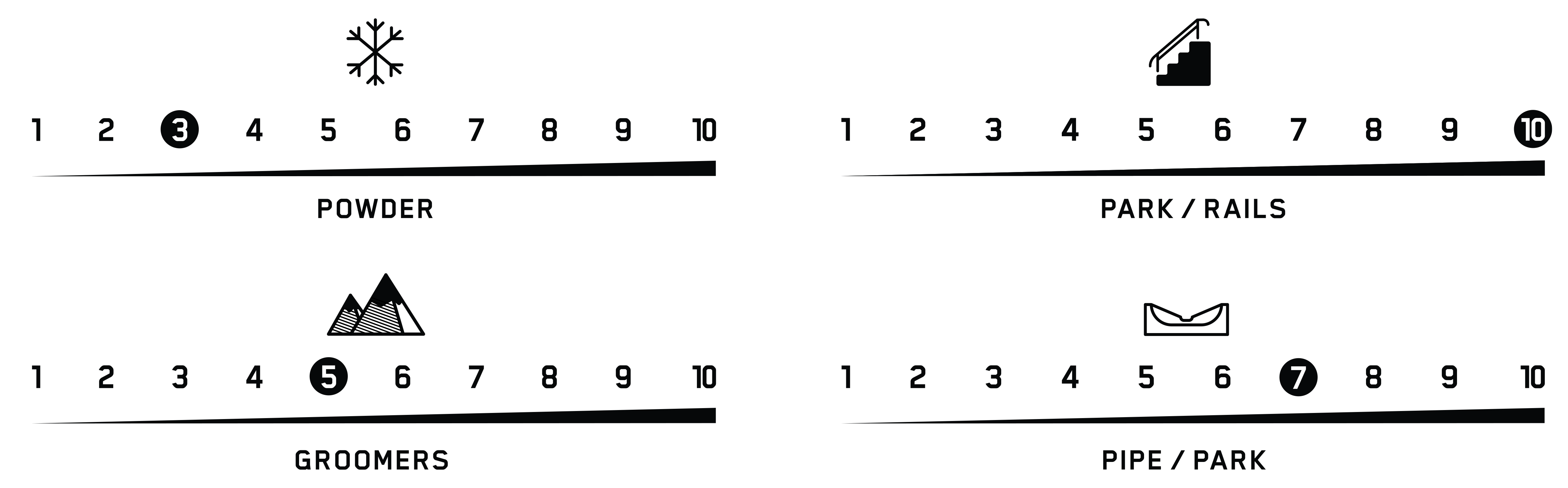terrain performance world peace