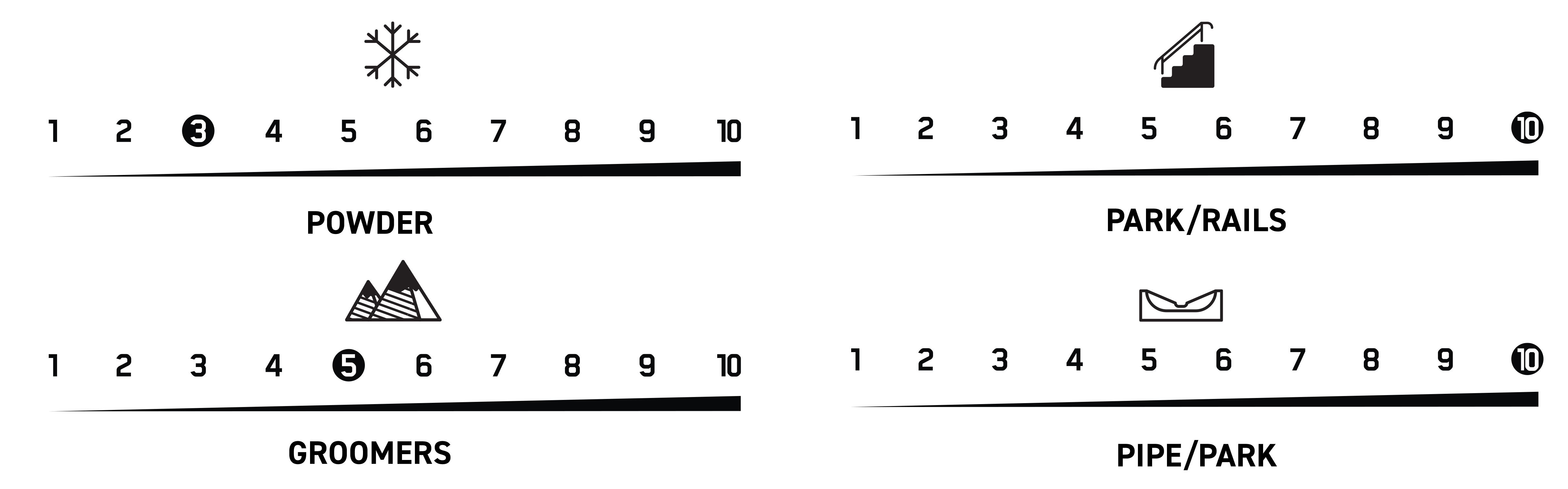 terrain performance hypnotist