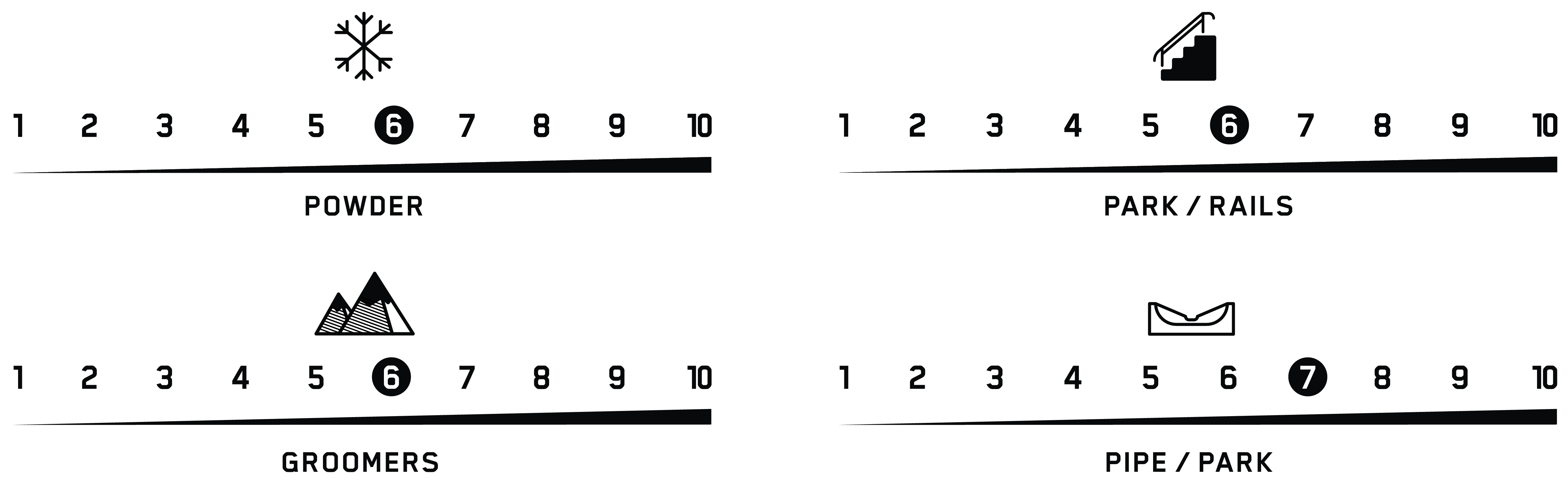 terrain performance embassy