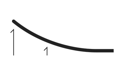 LINE Sakana Skis 2025 | LINE Skis, Ski Poles, & Clothing LINE Sakana Skis 2025 | LINE Skis, Ski Poles, & Clothing