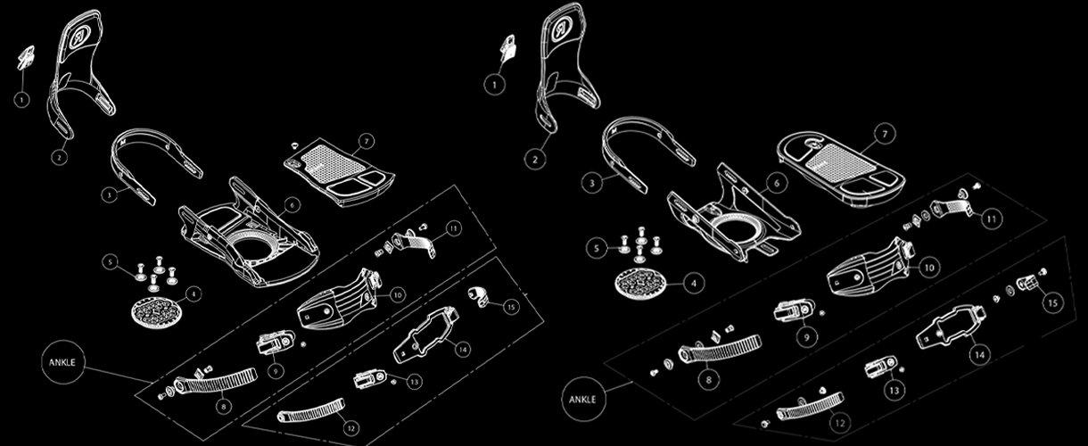 pdp tech banner binding tech 3