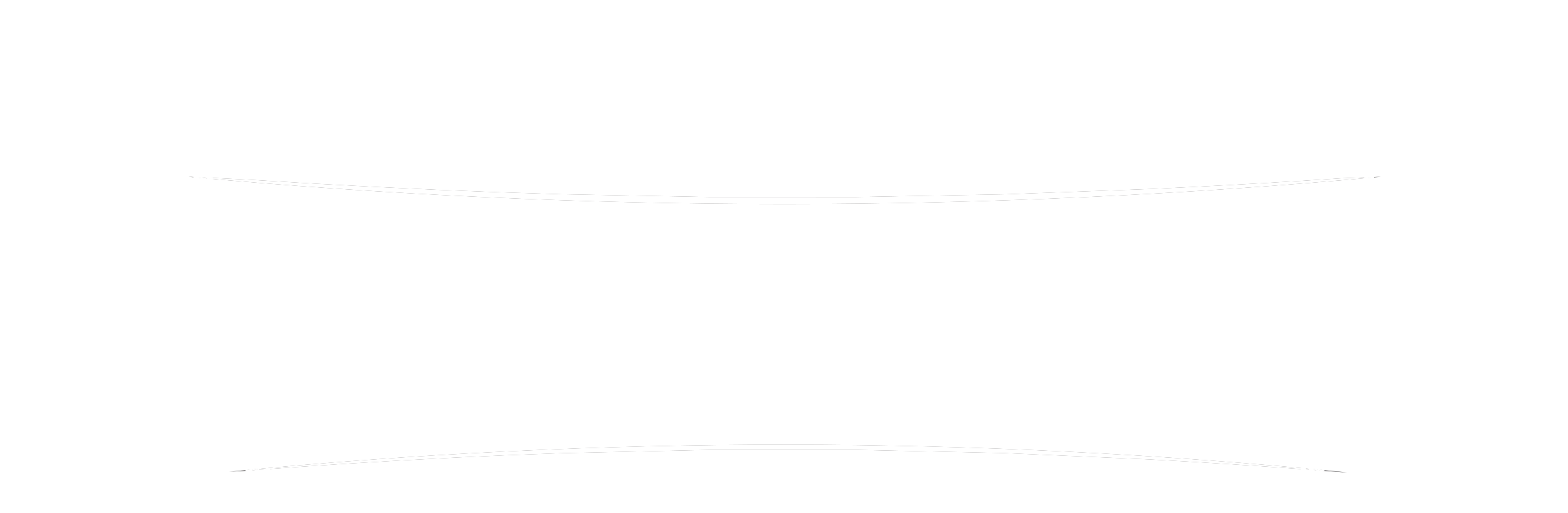 Ride Benchwarmer Construction