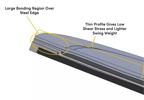 LINE Chronic 94 and 101 TC Skis | Available Now! | LINE Skis LINE Chronic 94 and 101 TC Skis | Available Now! | LINE Skis