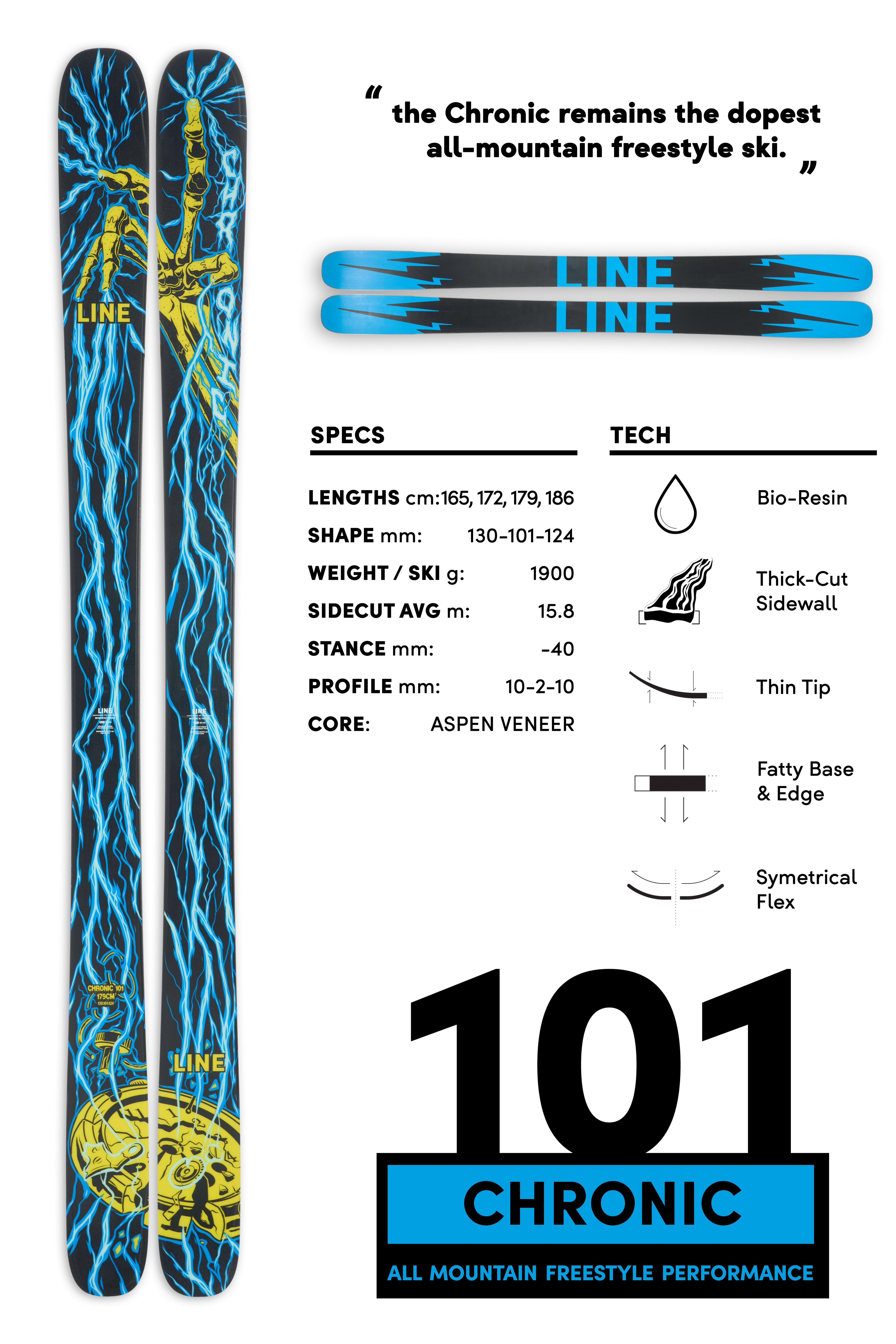 LINE chronic ラインクロニック　faction Armada LINE Chronic 101 Skis 2025 | LINE Skis, Ski Poles, & Clothing