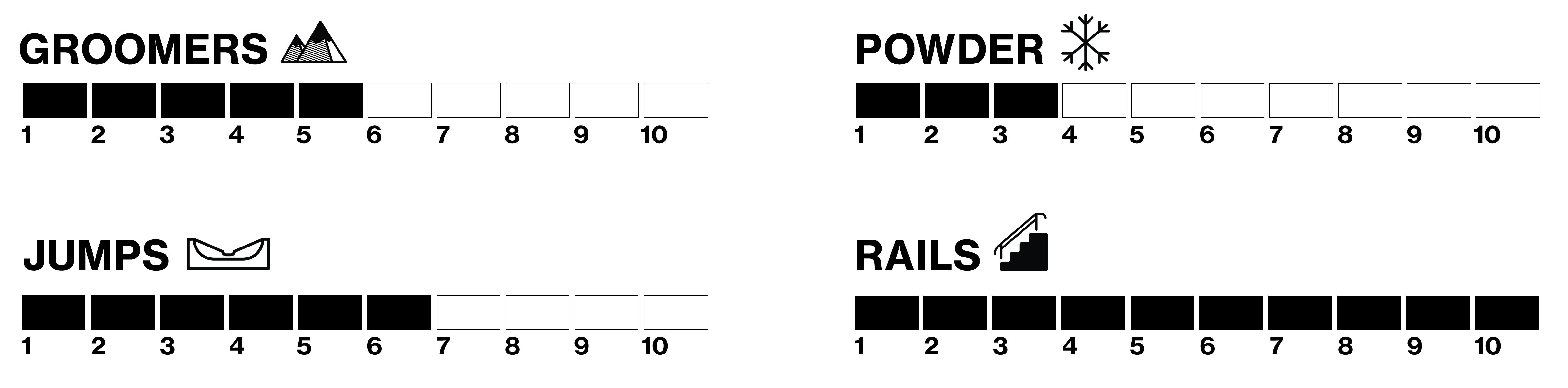 terrain performance lateral