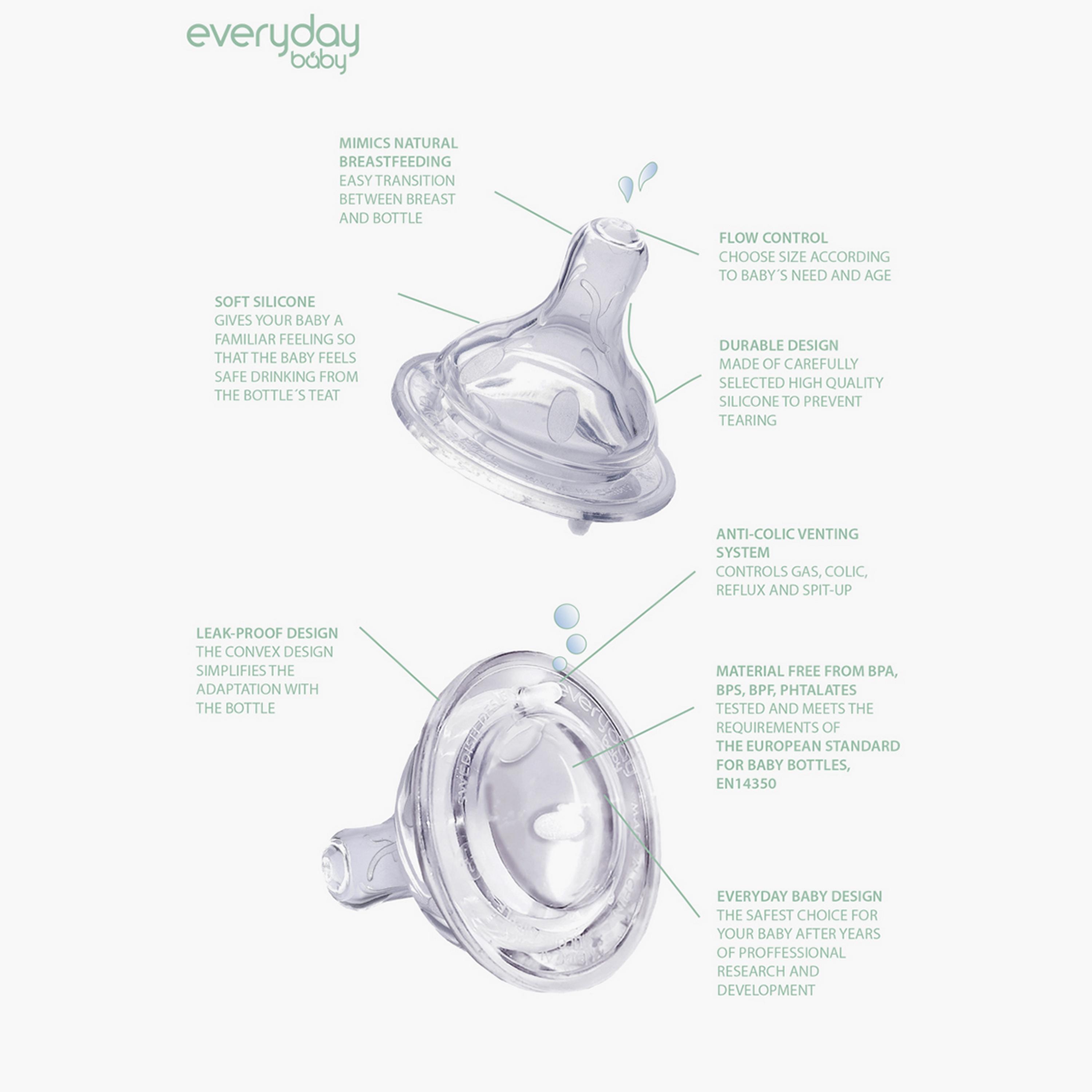 Everyday Baby Anti-Colic Nipple - Medium-baby-feeding-feedingbottles-bottlesandteats-image-5