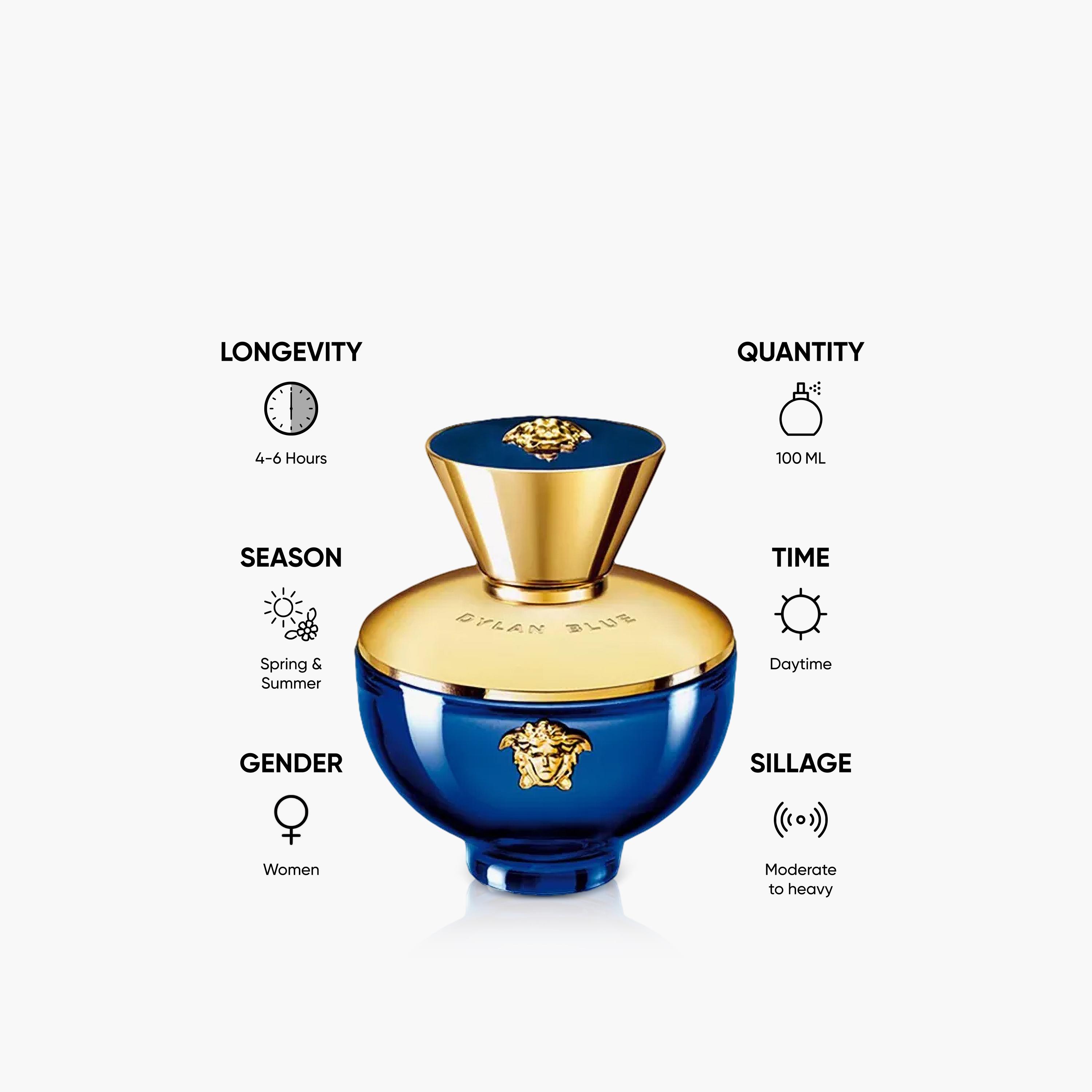 Versace Daylan Blue Pour Femme Natural Spray for Women - 100 ml-beautyandpersonalcare-fragrance-women-image-5