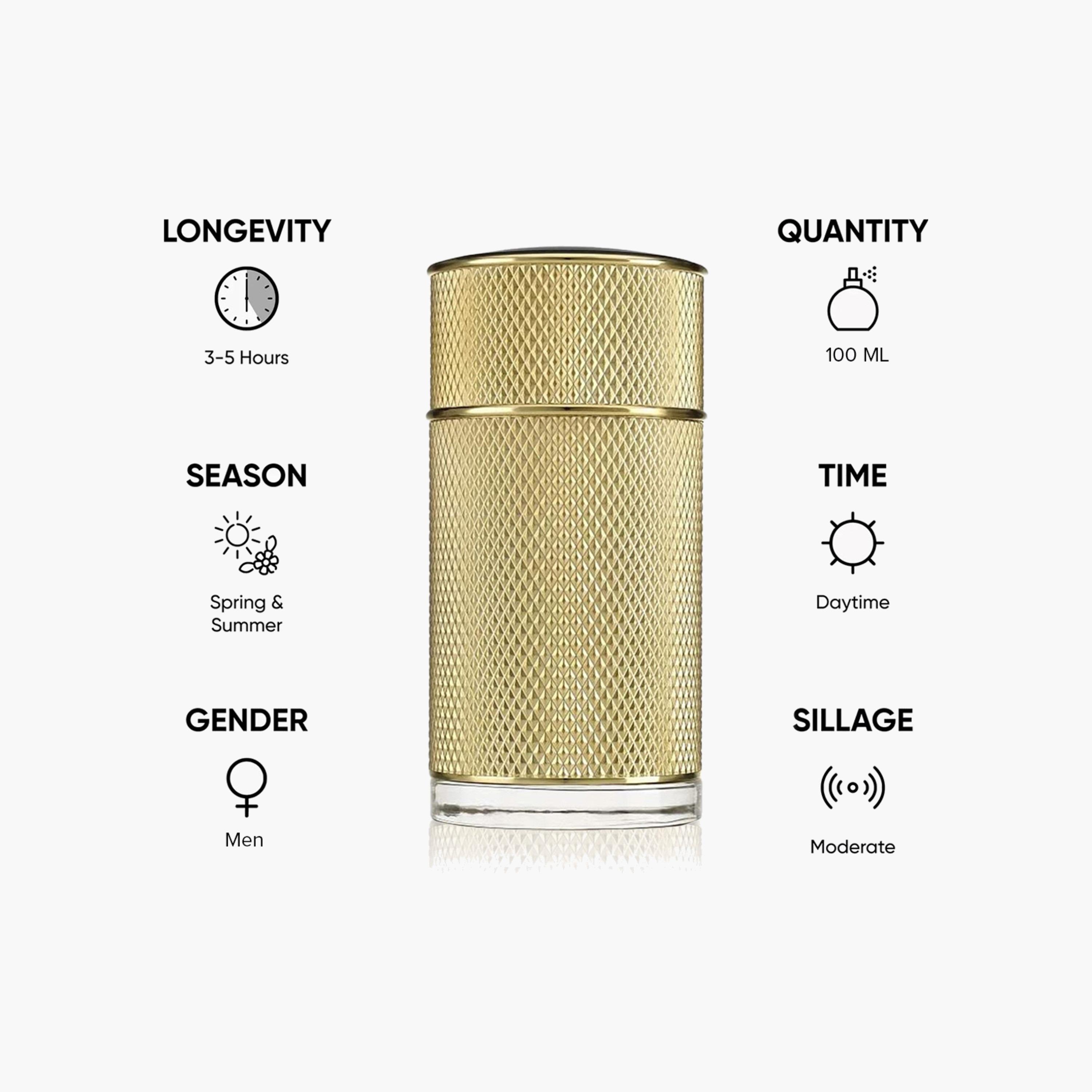 Dunhill Icon Absolute Eau De Parfum - 100 ml-beautyandpersonalcare-fragrance-women-image-5