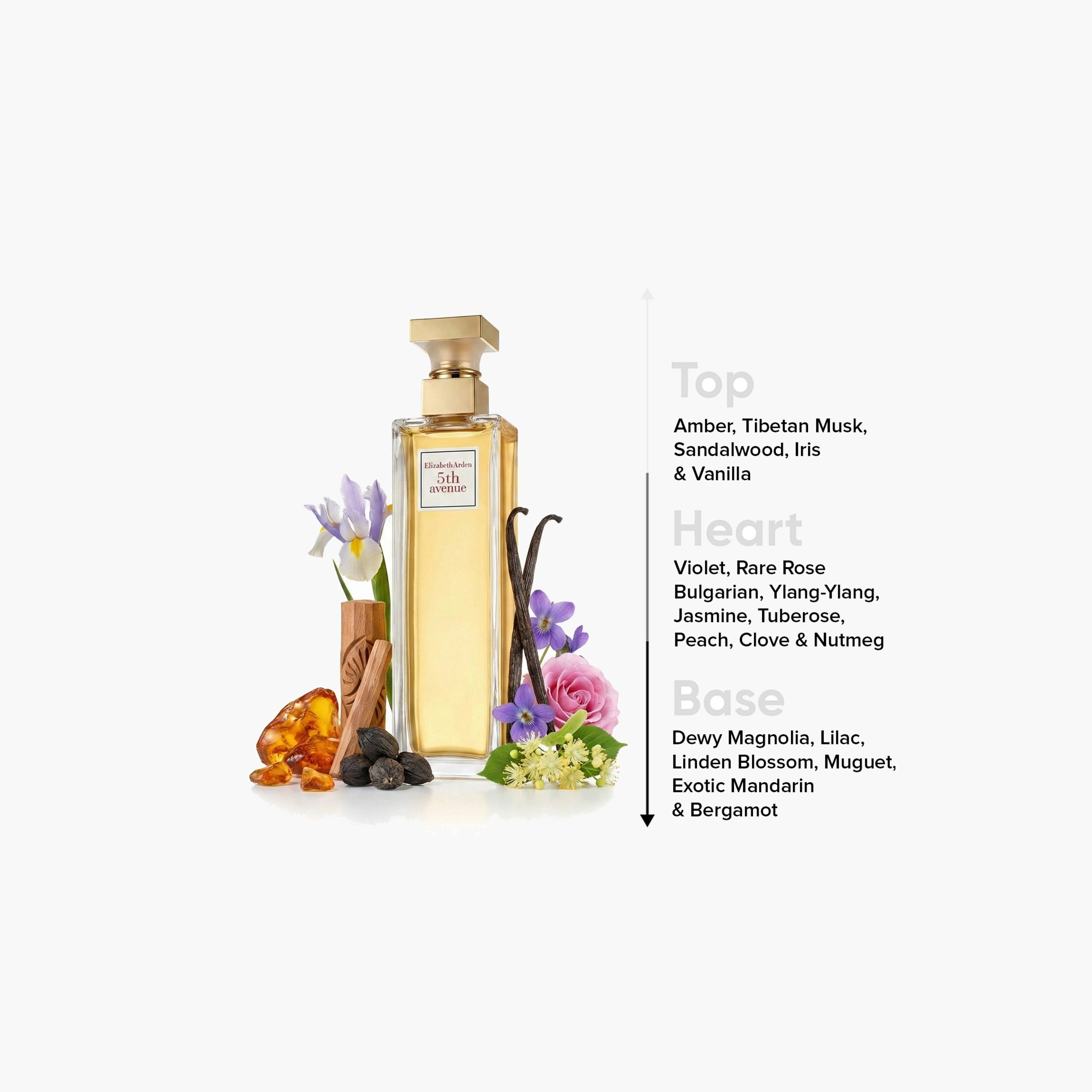 Elizabeth Arden 5th Avenue Eau De Parfum for Women - 125 ml-beautyandpersonalcare-fragrance-women-image-4