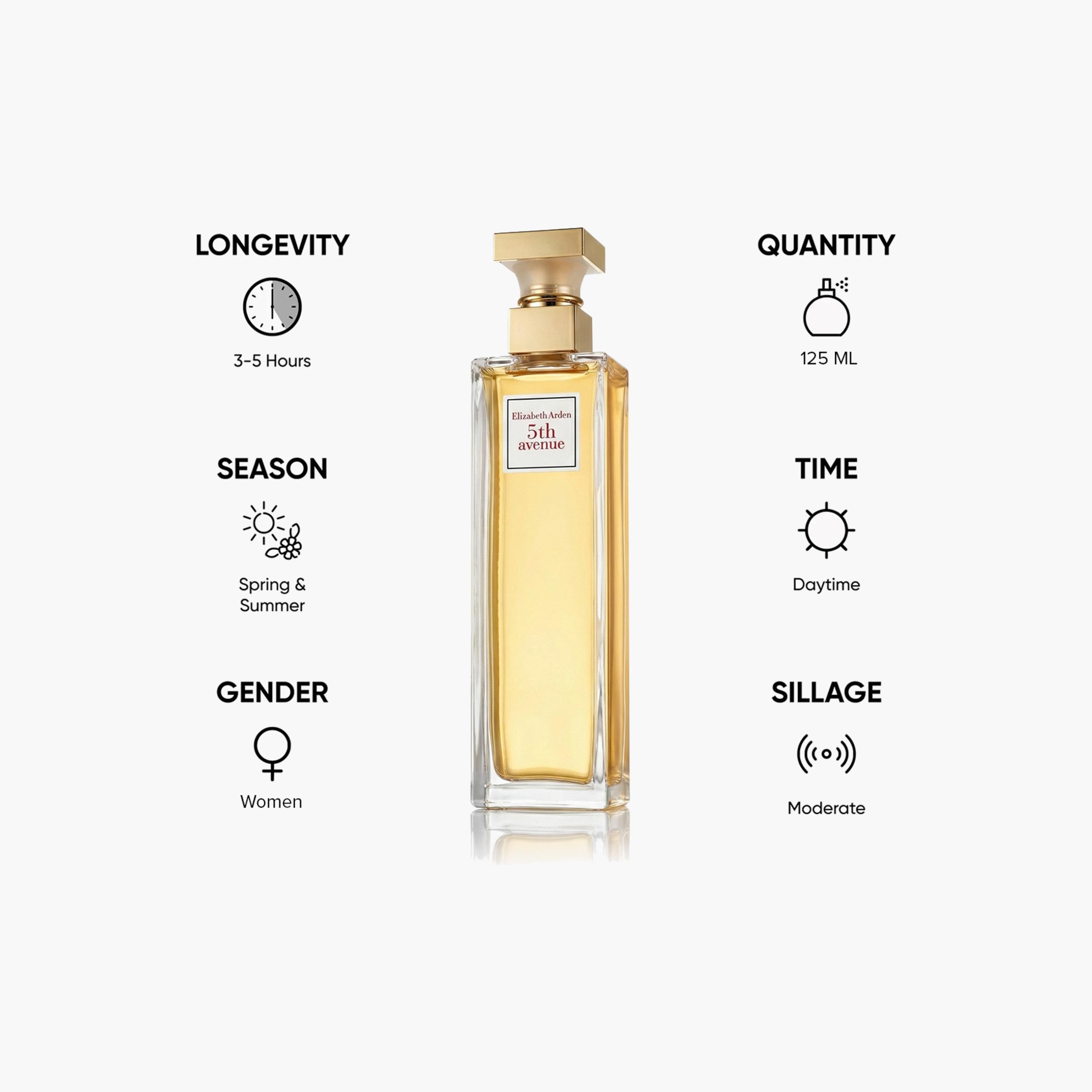 Elizabeth Arden 5th Avenue Eau De Parfum for Women - 125 ml-beautyandpersonalcare-fragrance-women-image-5