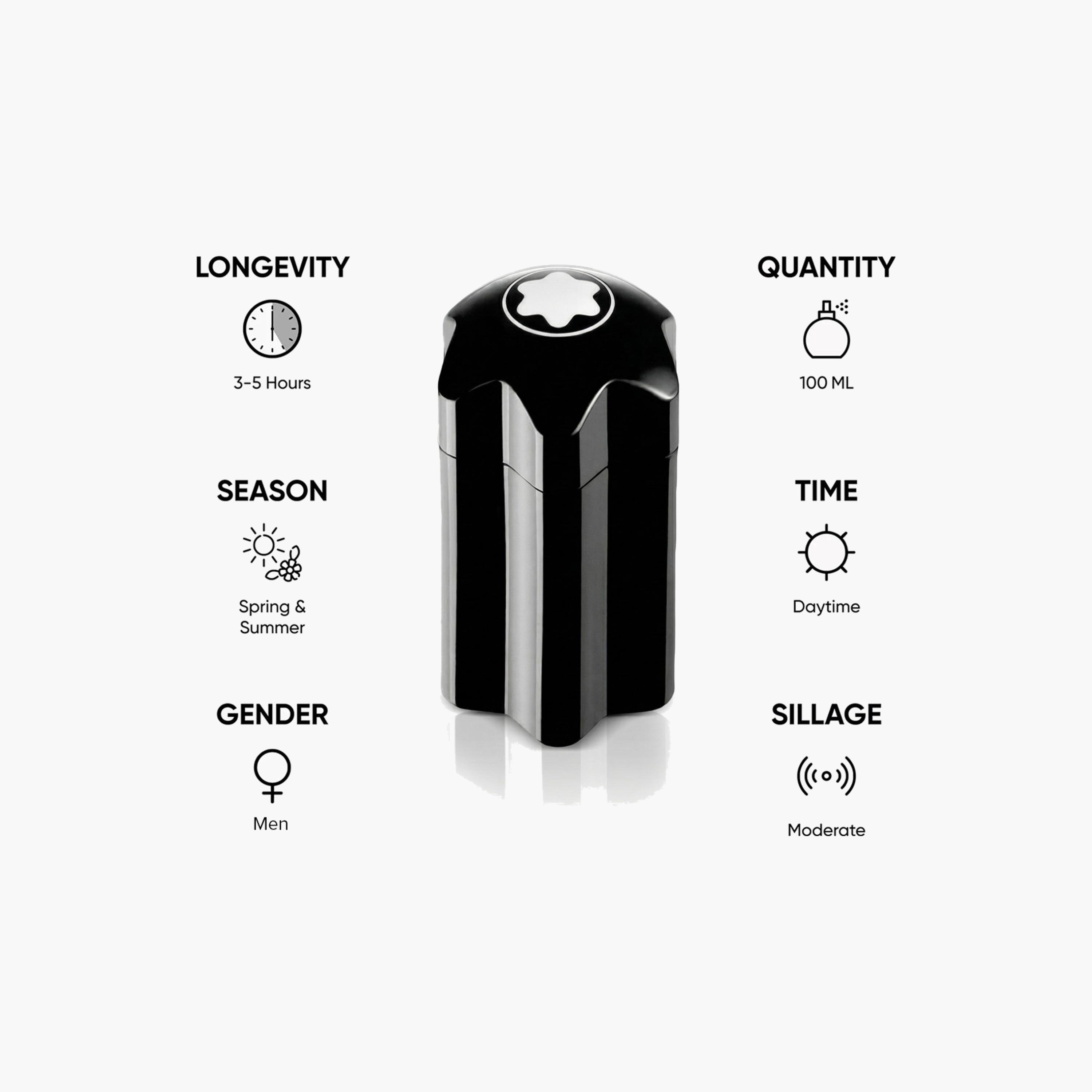 Montblanc Emblem Eau De Toilette Spray for Men - 100 ml-beautyandpersonalcare-fragrance-men-image-5