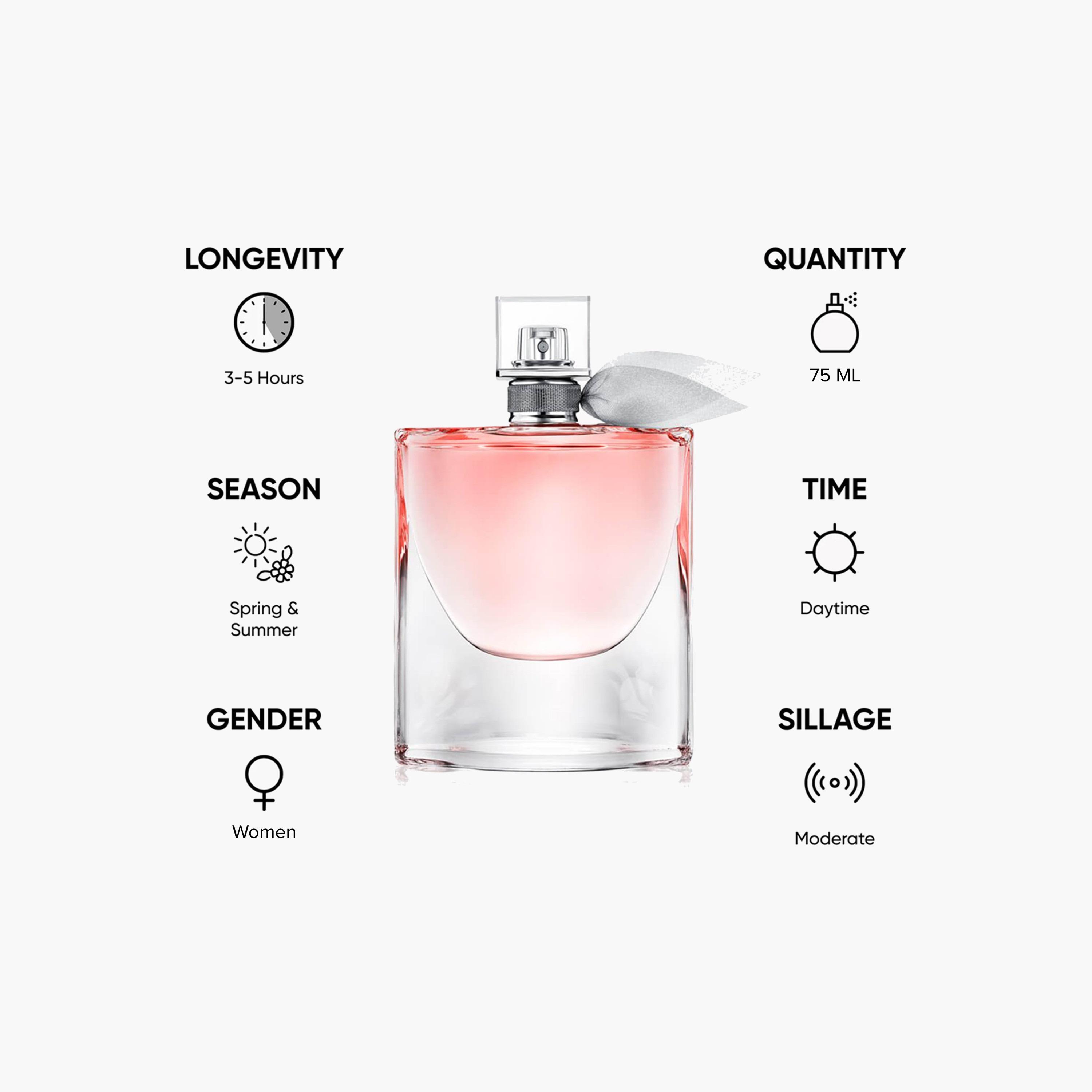 Lancome La Vie Est Belle Eau De Parfum Spray for Women - 75 ml-beautyandpersonalcare-fragrance-women-image-5