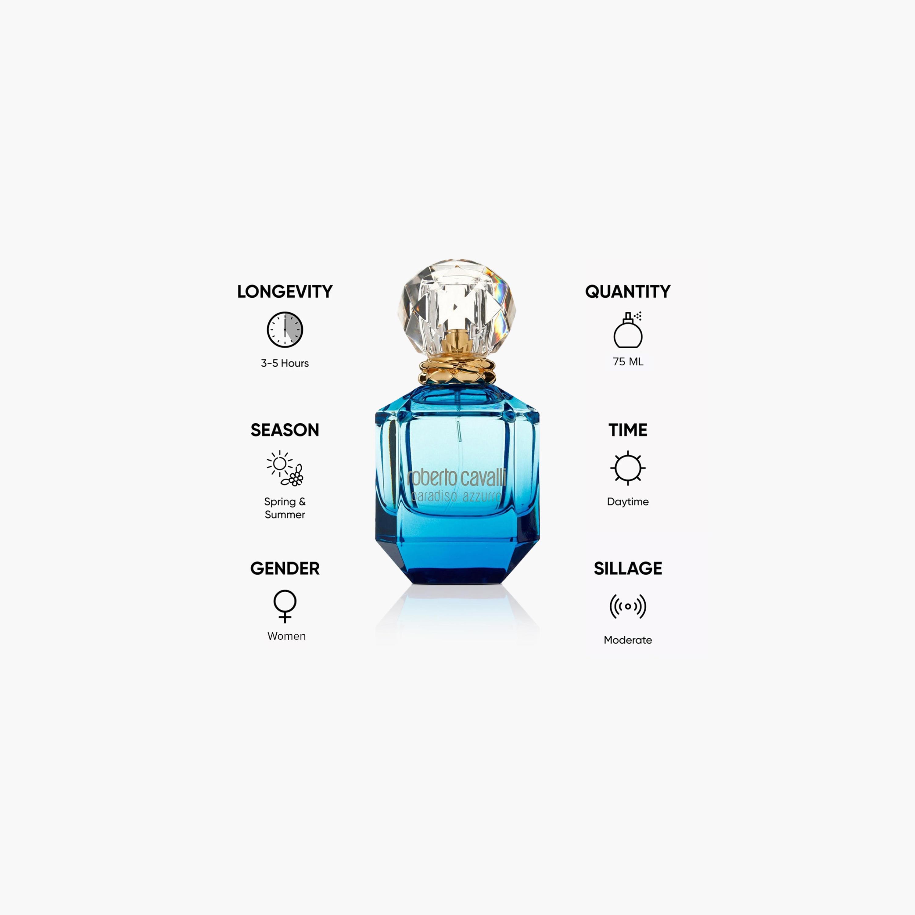 Roberto Cavalli Paradiso Azzurro Eau de Parfum for Women - 75 ml-beautyandpersonalcare-fragrance-women-image-5