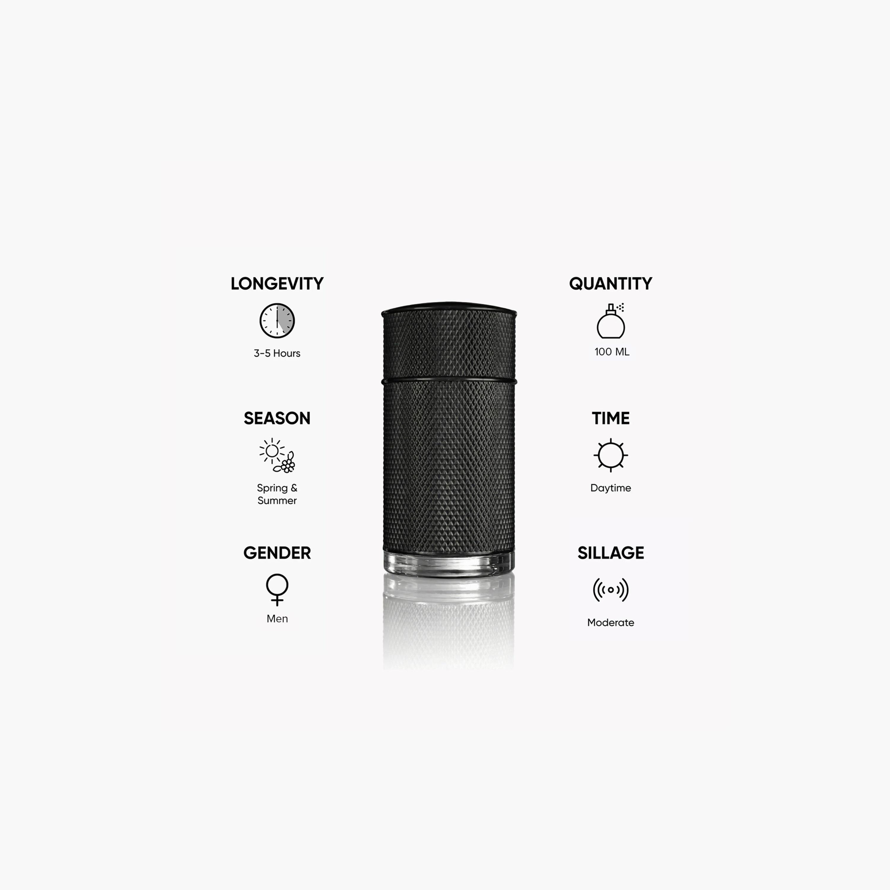 Dunhill Icon Elite Eau De Parfum Perfume for Men - 100 ml-beautyandpersonalcare-fragrance-men-image-5