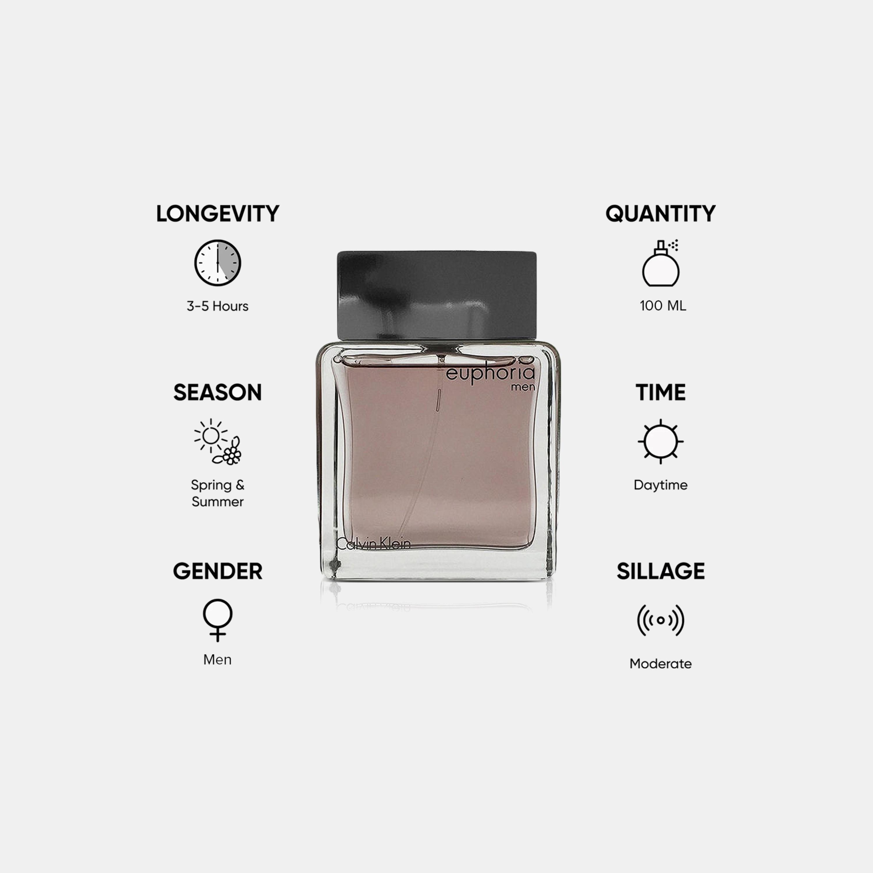 Calvin Klein Euphoria Eau de Toilette Spray for Men - 100 ml-beautyandpersonalcare-fragrance-men-image-5