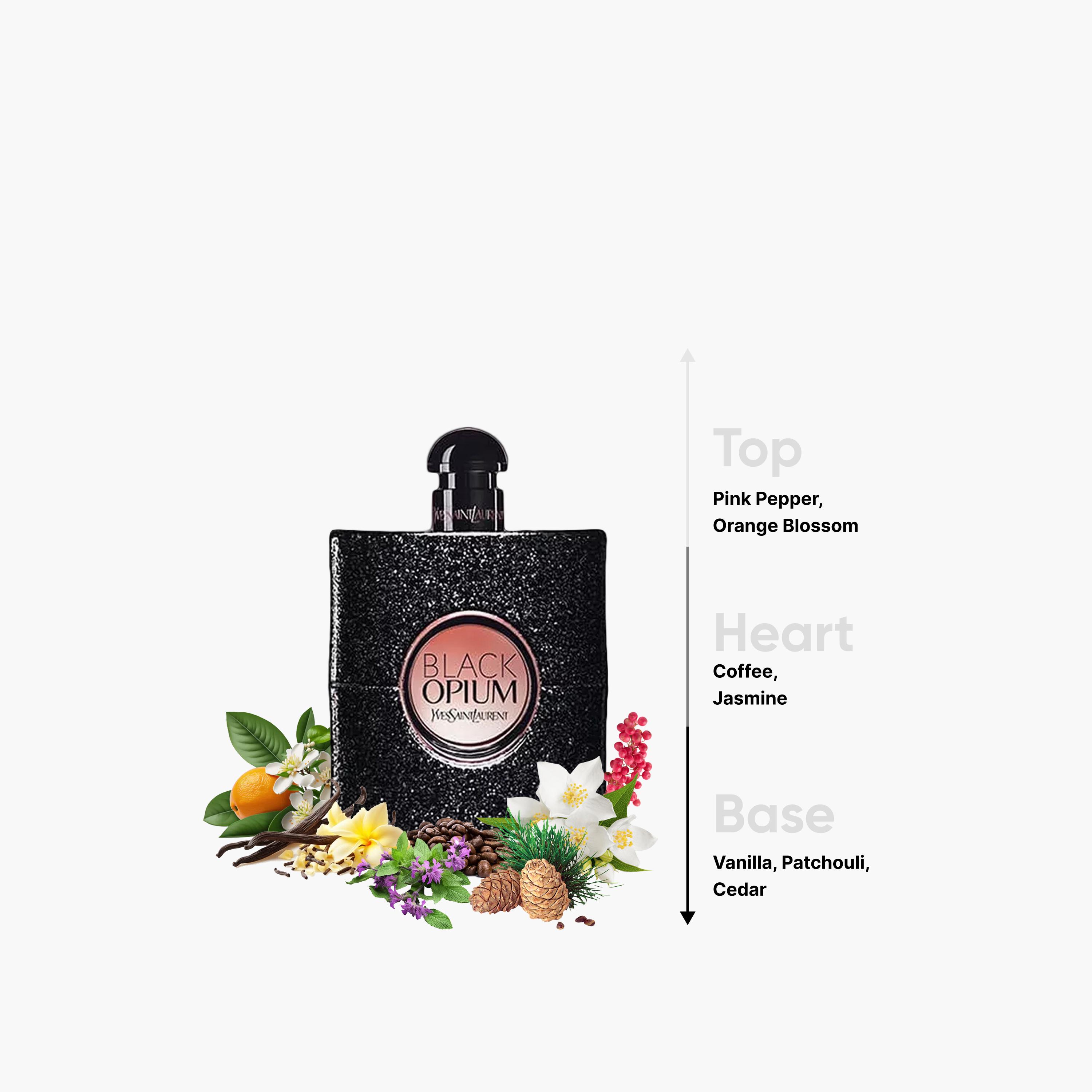 Yves Saint Laurent Black Opium Eau de Parfum Natural Spray for Women - 90 ml-beautyandpersonalcare-fragrance-women-image-4