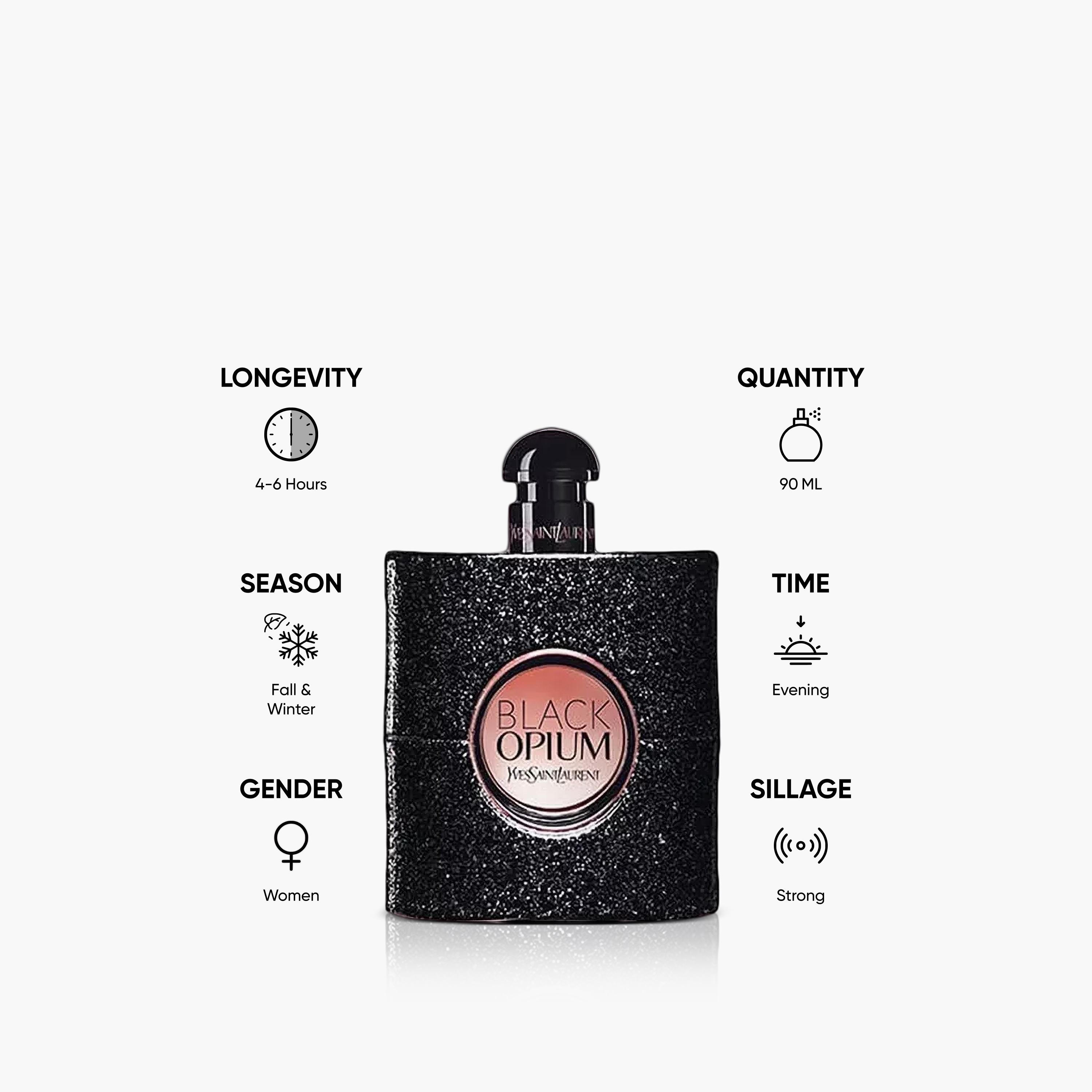 Yves Saint Laurent Black Opium Eau de Parfum Natural Spray for Women - 90 ml-beautyandpersonalcare-fragrance-women-image-5