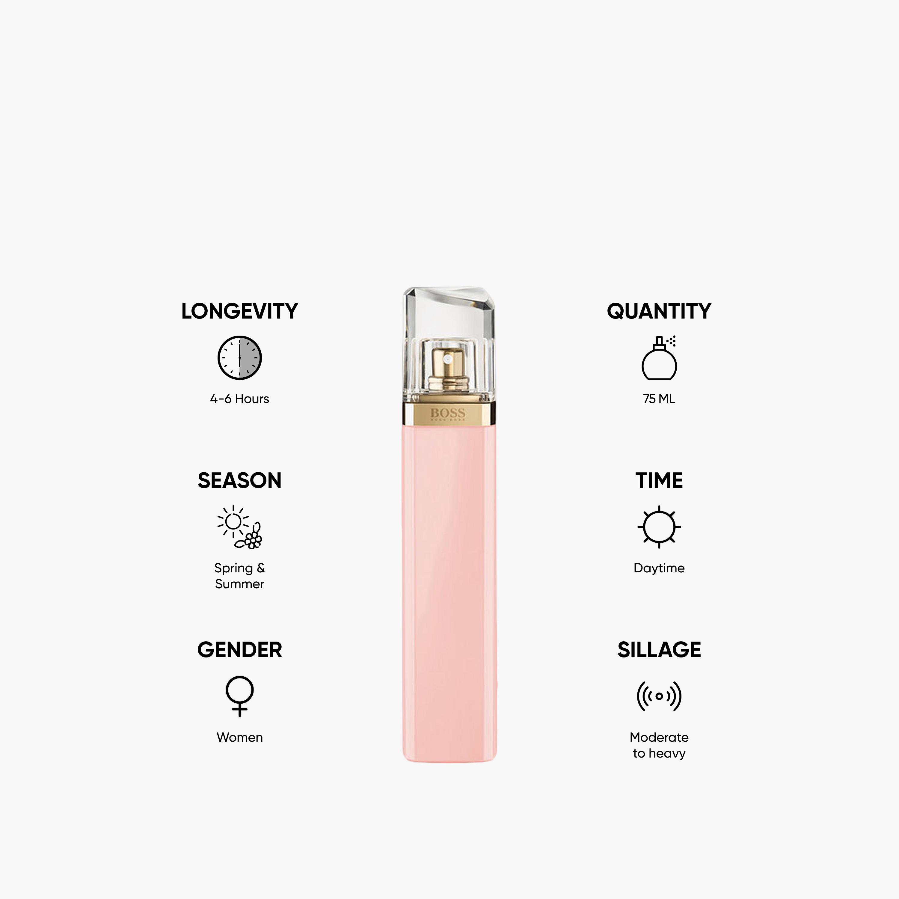 Hugo Boss Ma Vie Eau De Parfum Natural Spray for Women - 75 ml-beautyandpersonalcare-fragrance-women-image-5