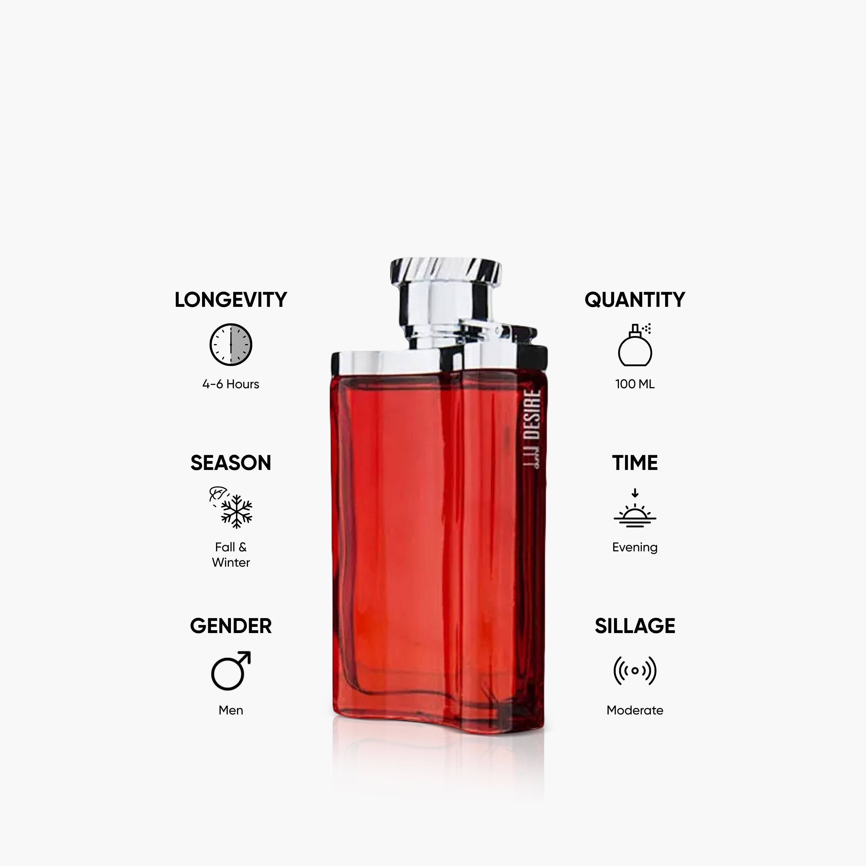 Dunhill Desire Red Natural Spray for Men - 100 ml-beautyandpersonalcare-fragrance-men-image-5