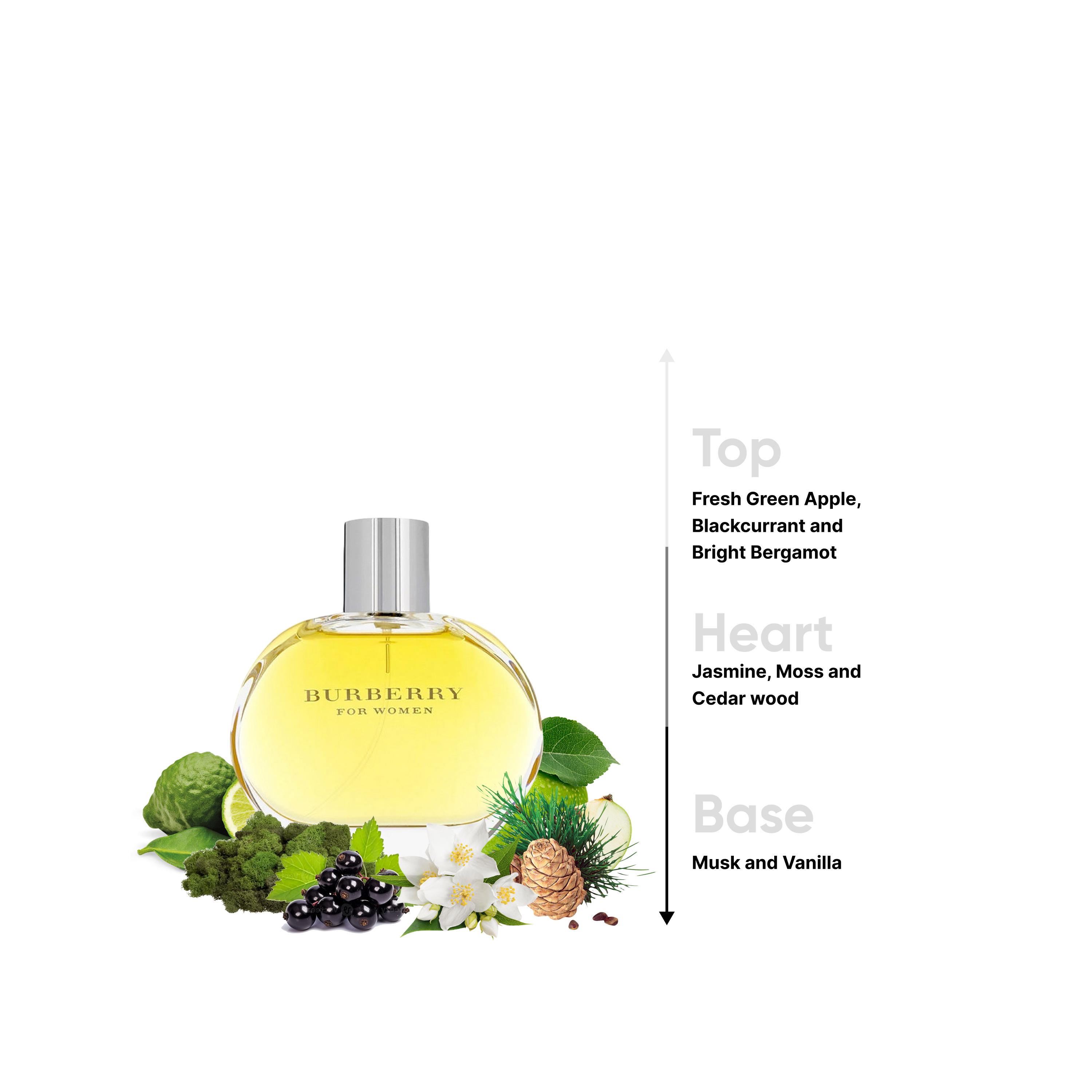 Burberry Women's Classic Eau de Parfum Spray - 100 ml-beautyandpersonalcare-fragrance-women-image-4
