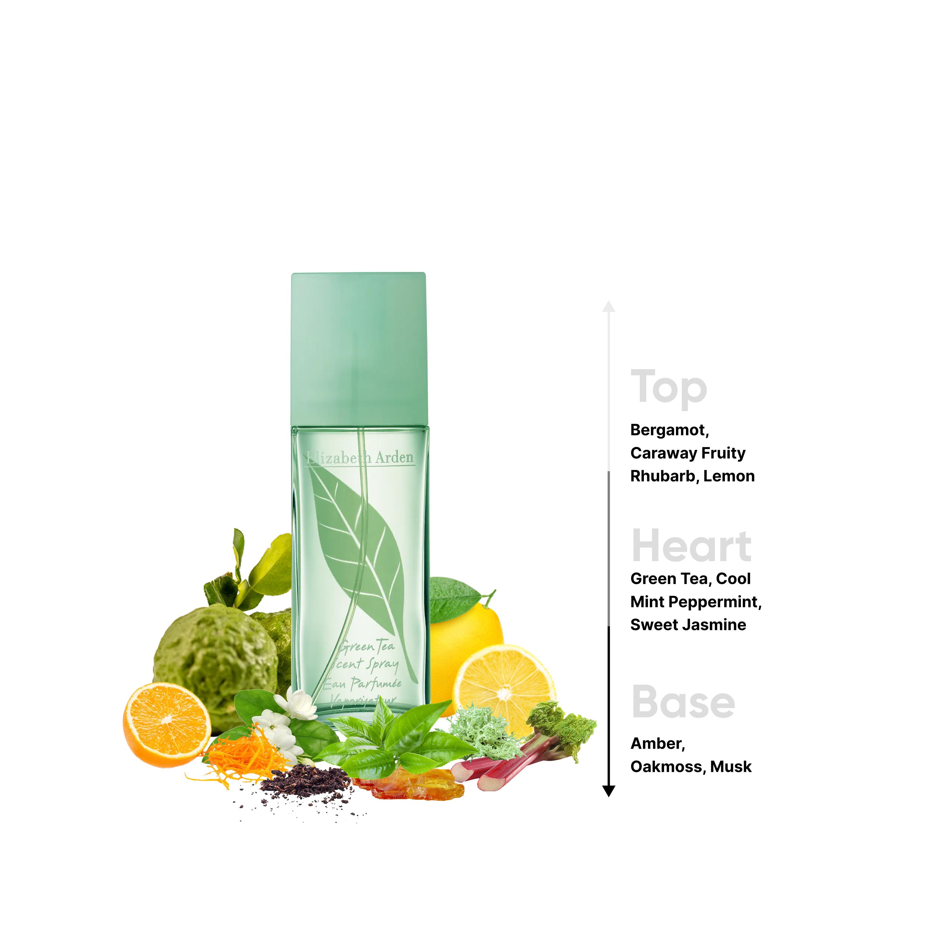 بخاخ معطر للجسم أو دو تواليت جرين تي من اليزابيث آردن - 100 مل-beautyandpersonalcare-fragrance-women-image-4