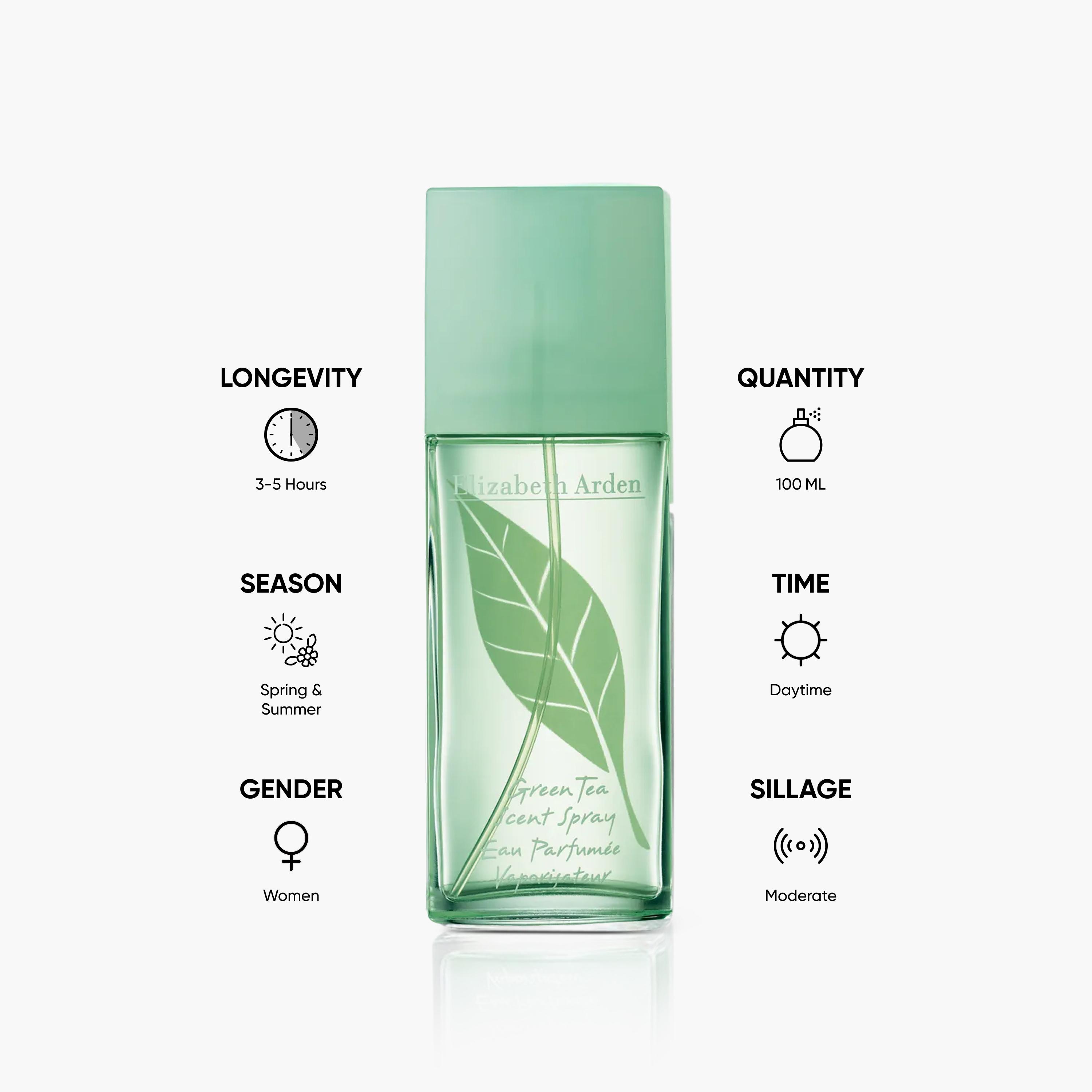 بخاخ معطر للجسم أو دو تواليت جرين تي من اليزابيث آردن - 100 مل-beautyandpersonalcare-fragrance-women-image-5