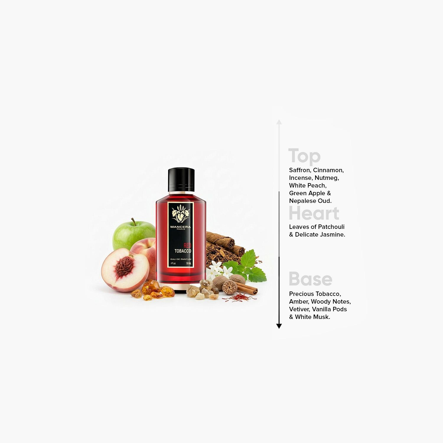 Mancera Red Tobacco Eau de Parfum - 120 ml-beautyandpersonalcare-fragrance-unisex-image-4