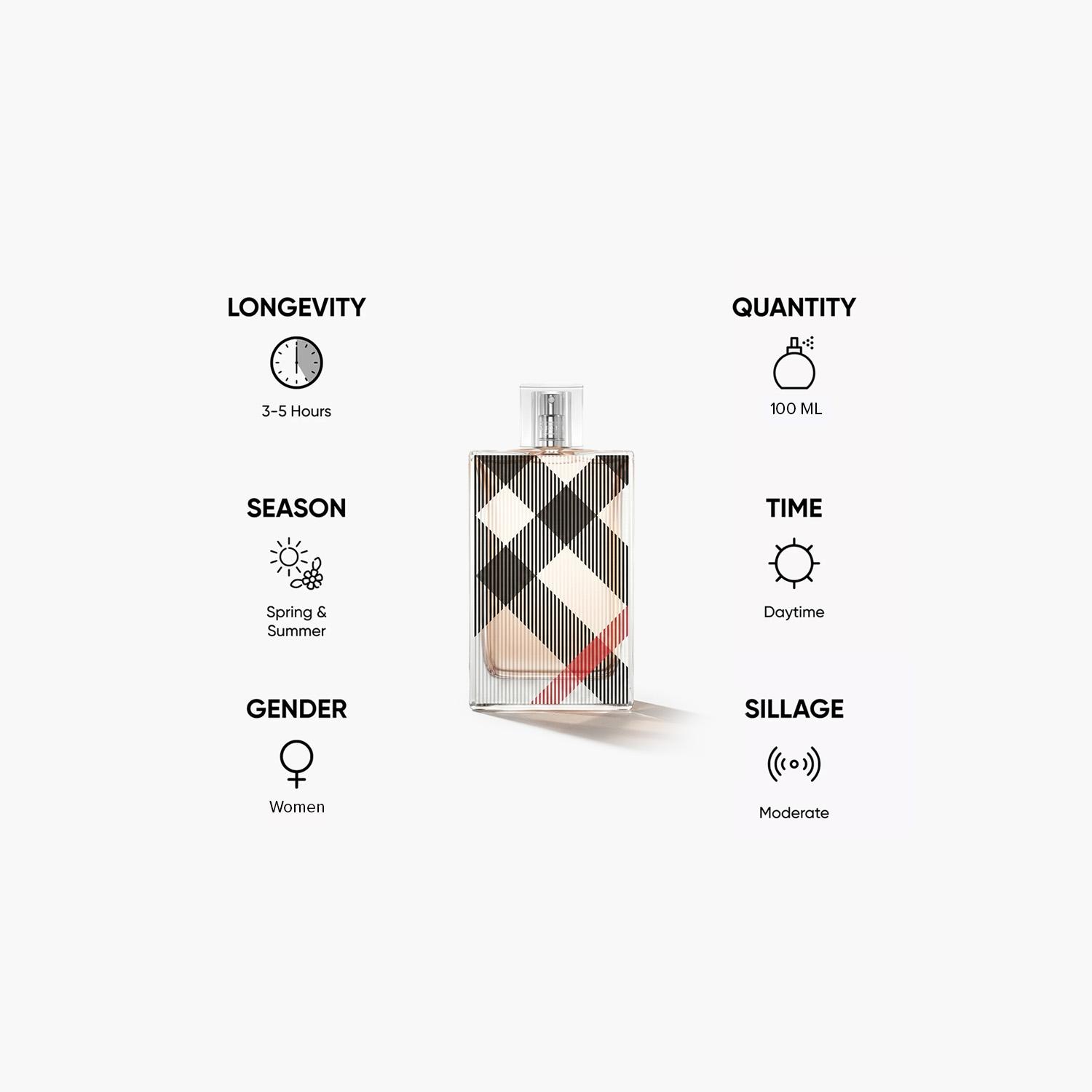 عطر أو دو برفان بريت للنساء من بربري- 100 مل-beautyandpersonalcare-fragrance-women-image-5