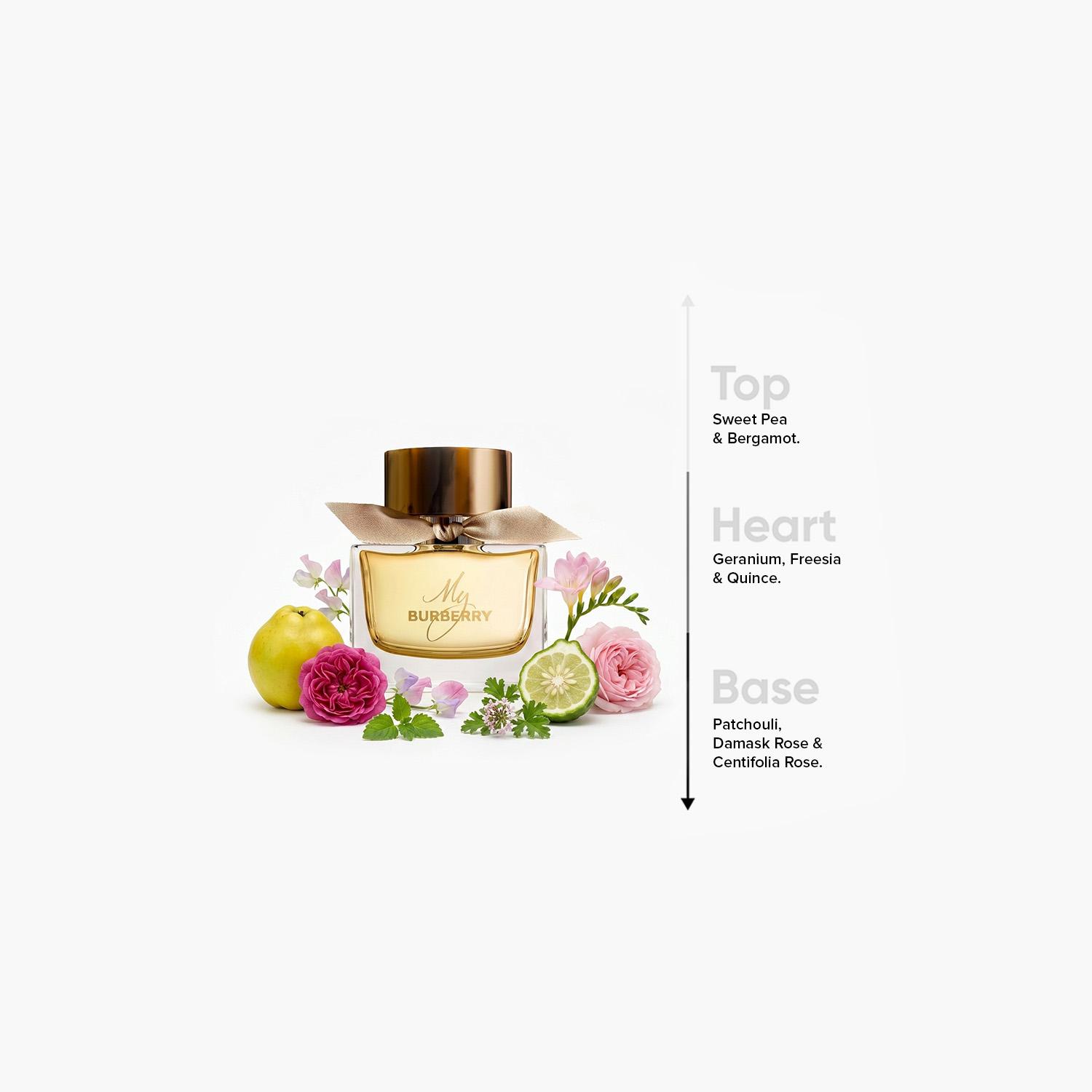 Burberry My Burberry Eau De Parfum Perfume for Women - 90 ml-beautyandpersonalcare-fragrance-women-image-4