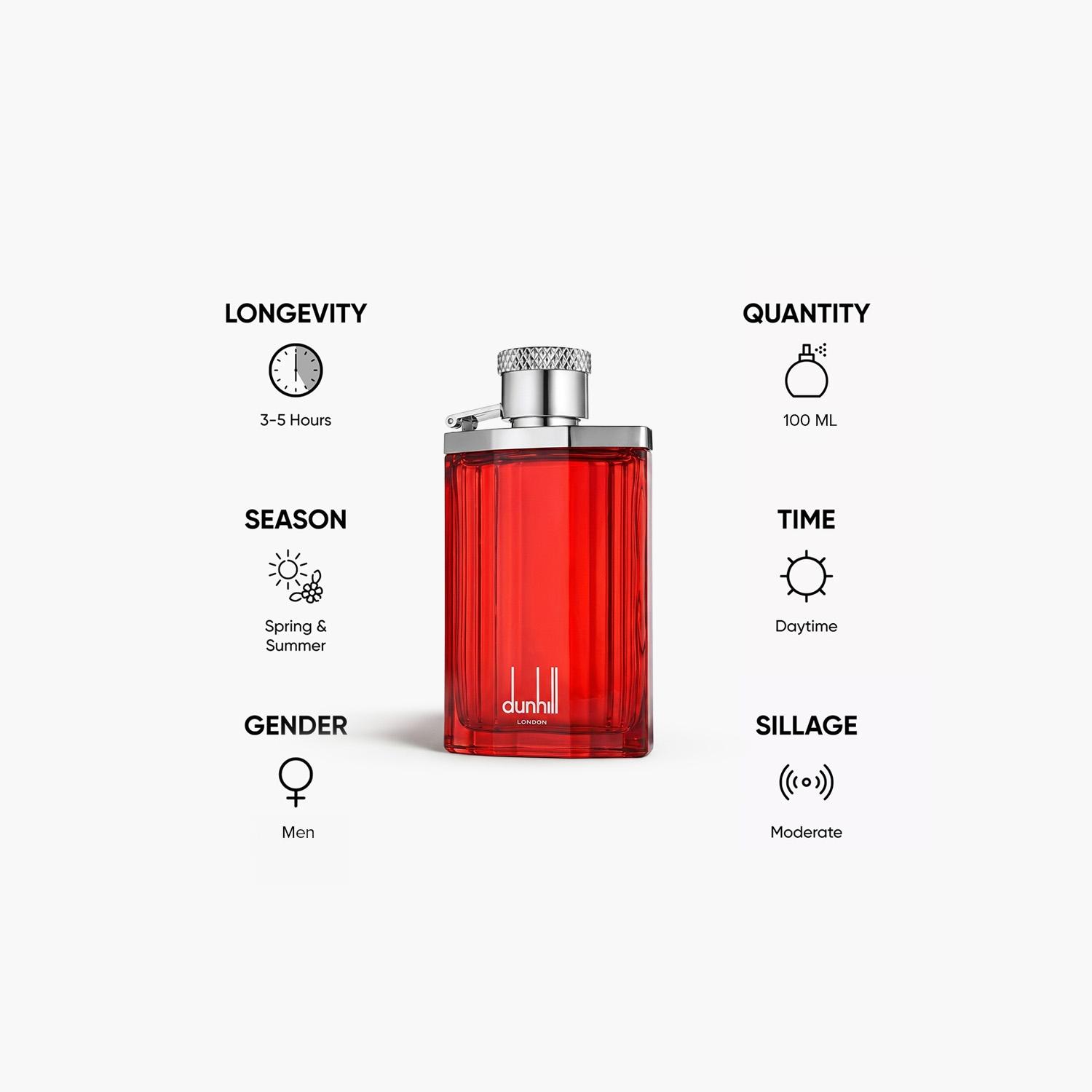 Dunhill Desire Eau de Toilette - 100 ml-beautyandpersonalcare-fragrance-unisex-image-5