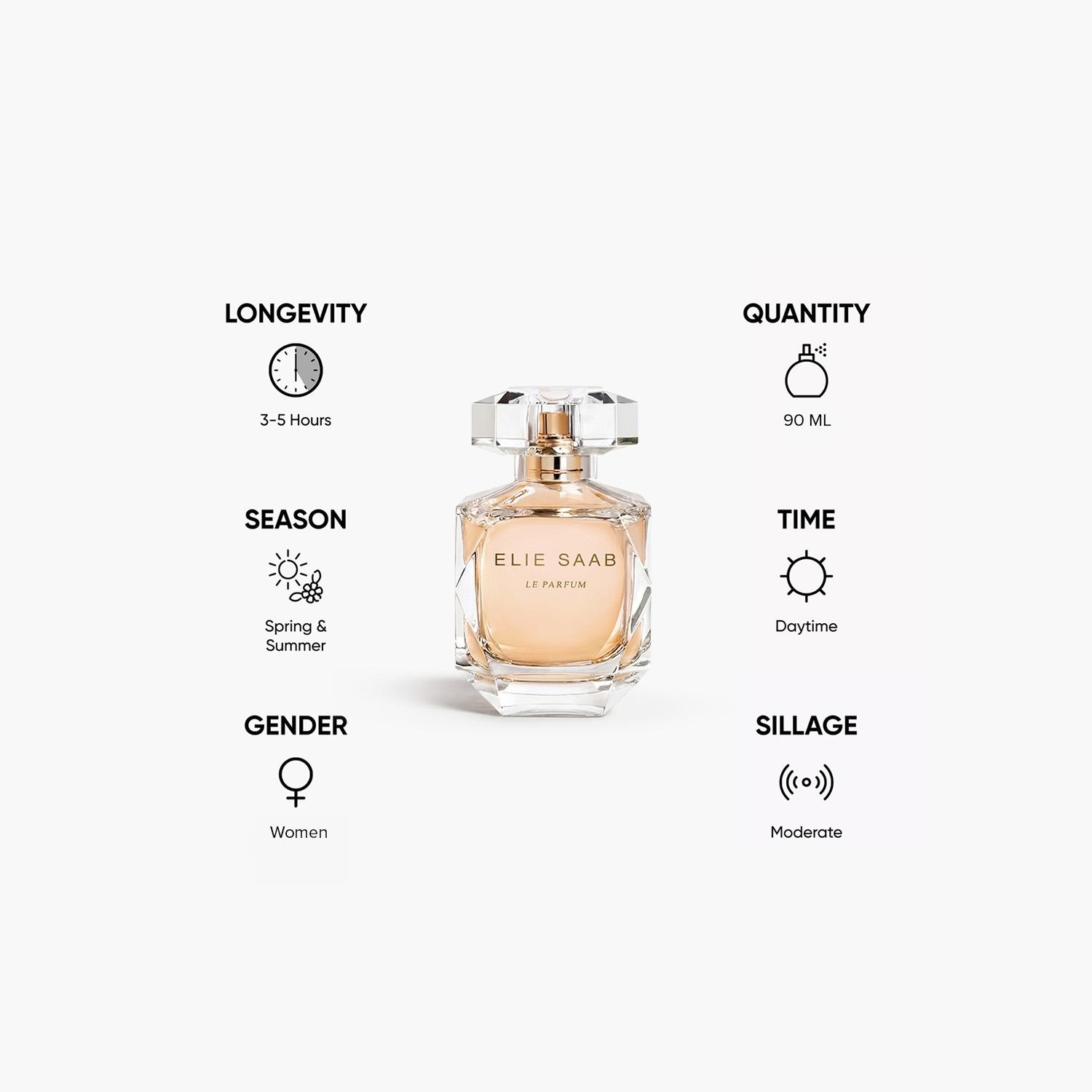 Elie Saab Le Parfum Eau De Parfum Vaporisateur for Women - 90 ml-beautyandpersonalcare-fragrance-women-image-5