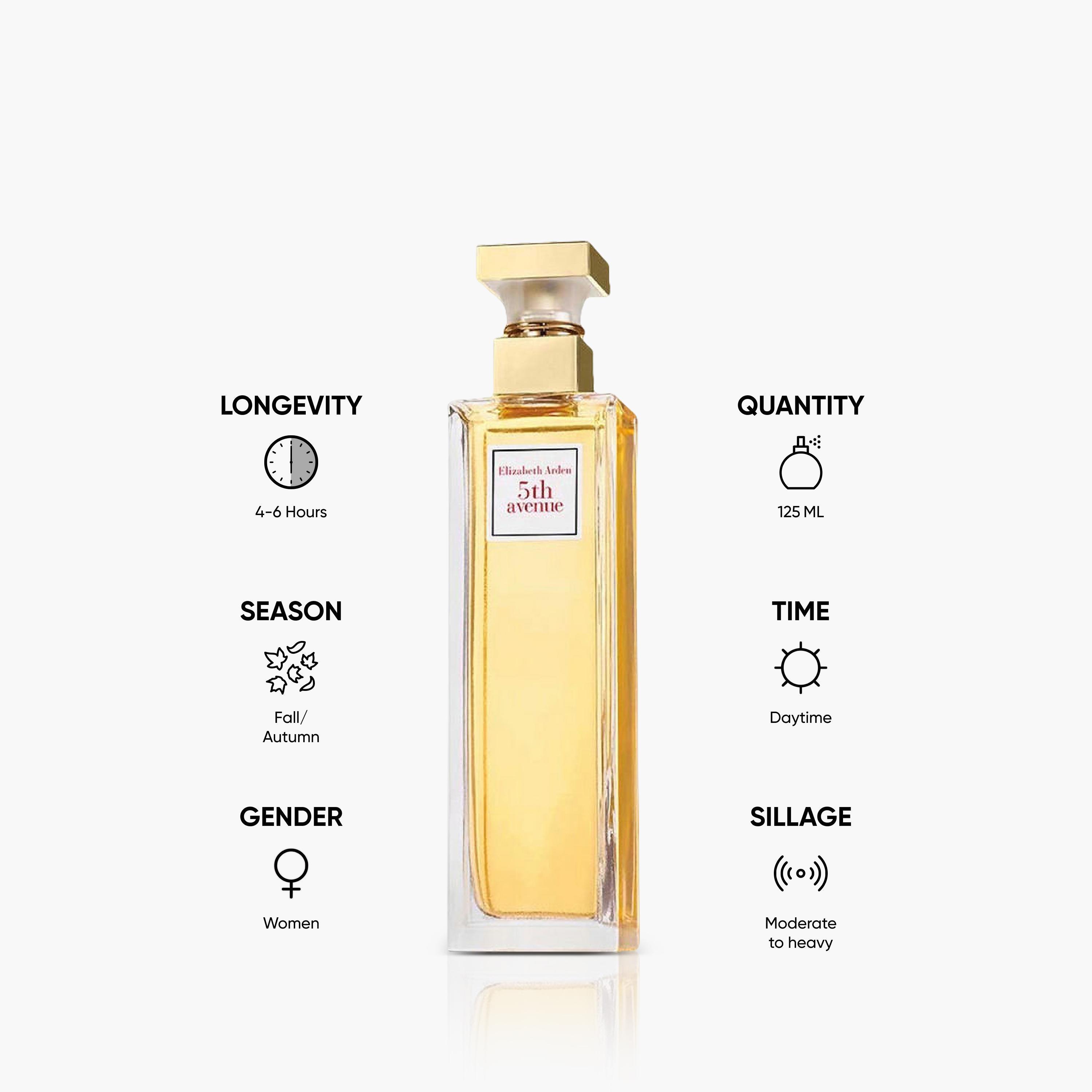 Elizabeth Arden 5th Avenue Eau De Parfum for Women - 125 ml-beautyandpersonalcare-fragrance-women-image-5